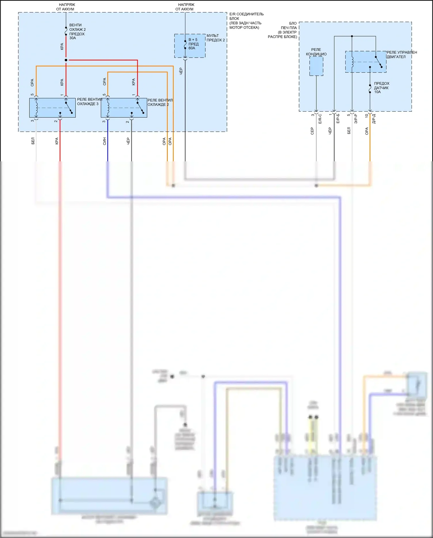 Cerato Kia IV рестайлинг (2021-2024): 2.0л, электросхема вентилятора охлаждения 
