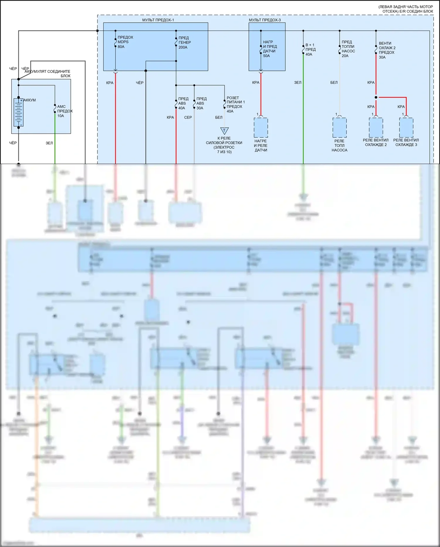 Cerato Kia IV (2018-2022): 2.0л, электросхема блока предохранителей реле (1 из 10) 