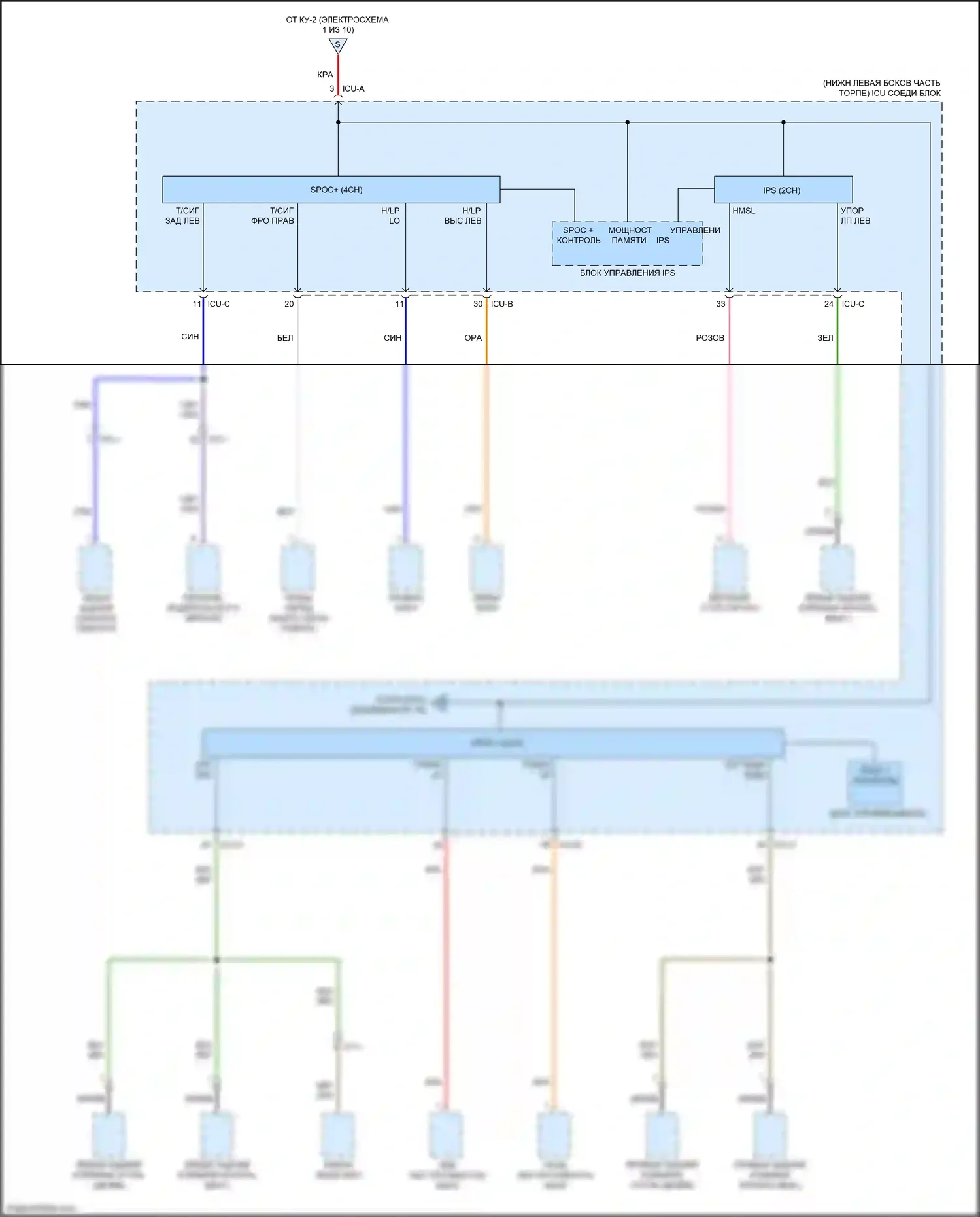 Cerato Kia IV (2018-2022): 2.0л, электросхема блока предохранителей реле (5 из 10) 