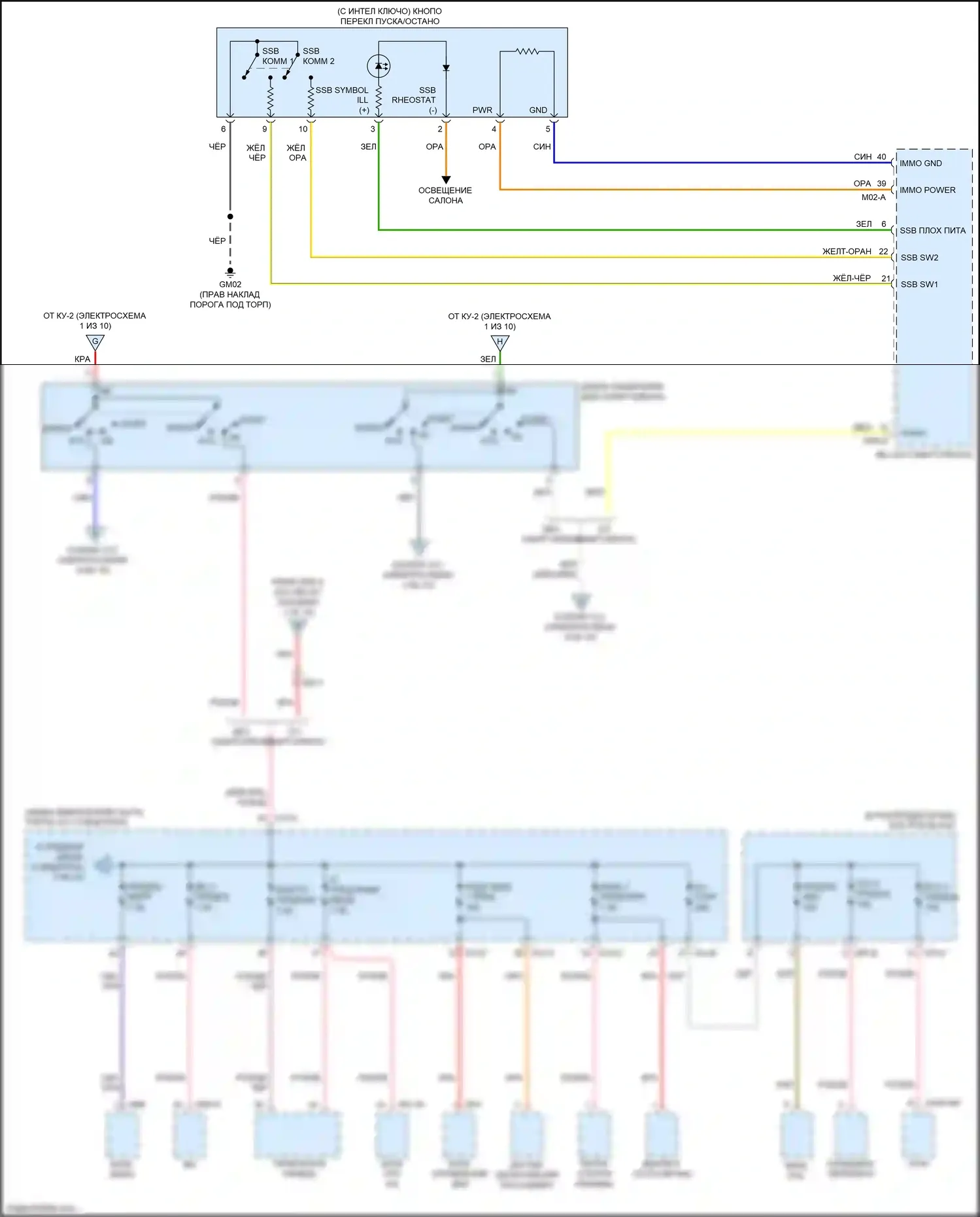 Cerato Kia IV (2018-2022): 2.0л, электросхема блока предохранителей реле (6 из 10) 