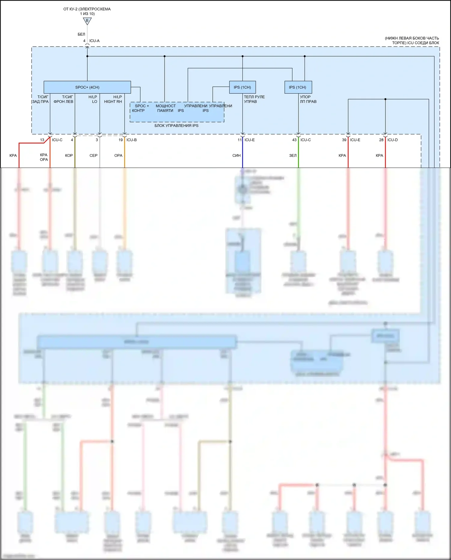 Cerato Kia IV (2018-2022): 2.0л, электросхема блока предохранителей релейных (4 из 10) 