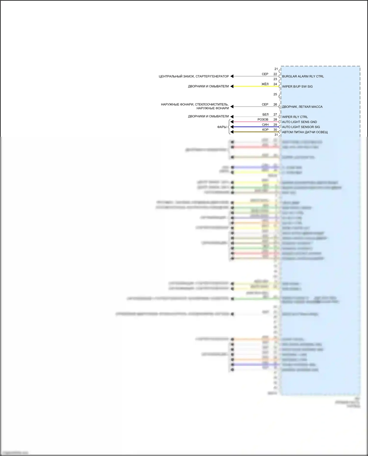 Cerato Kia IV (2018-2022): Электросхема блока встроенного управления (2 из 2) 