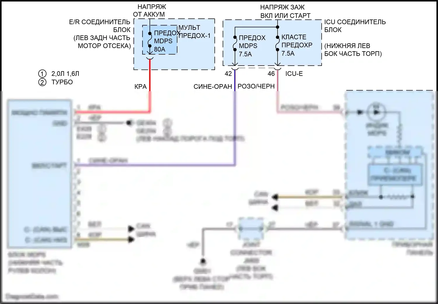 Cerato Kia IV (2018-2022): Электросхема электроусилителя руля 