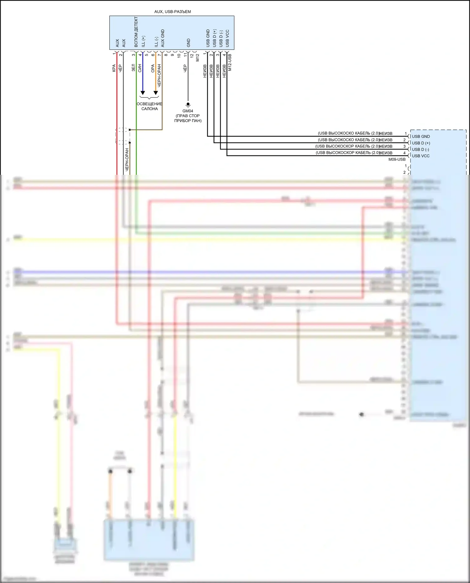Cerato Kia IV (2018-2022): Электросхема радиопровода, без навигации, с усилителем (4 из 4) 
