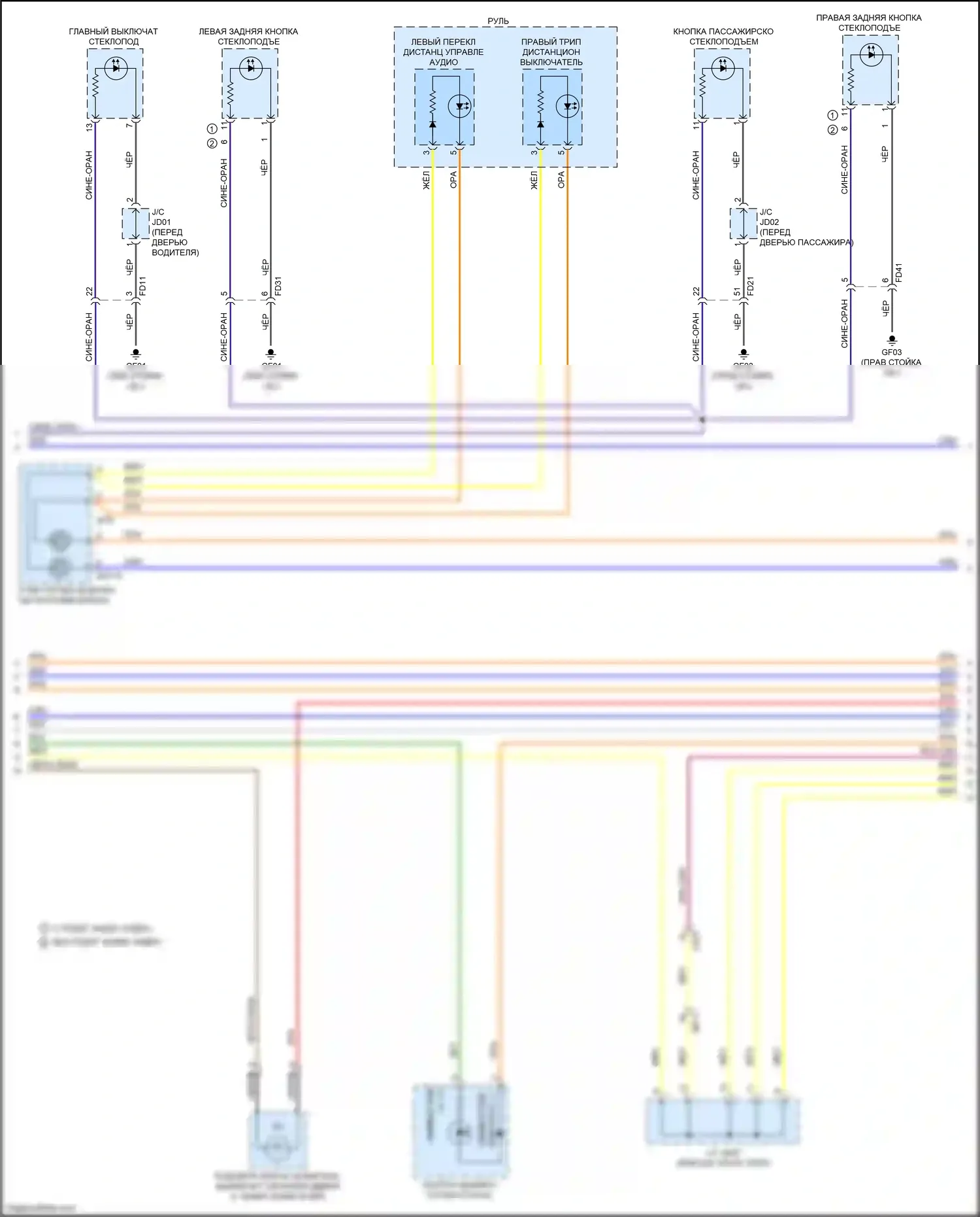 Cerato Kia IV (2018-2022): Электросхема подсветки приборной панели (2 из 4) 