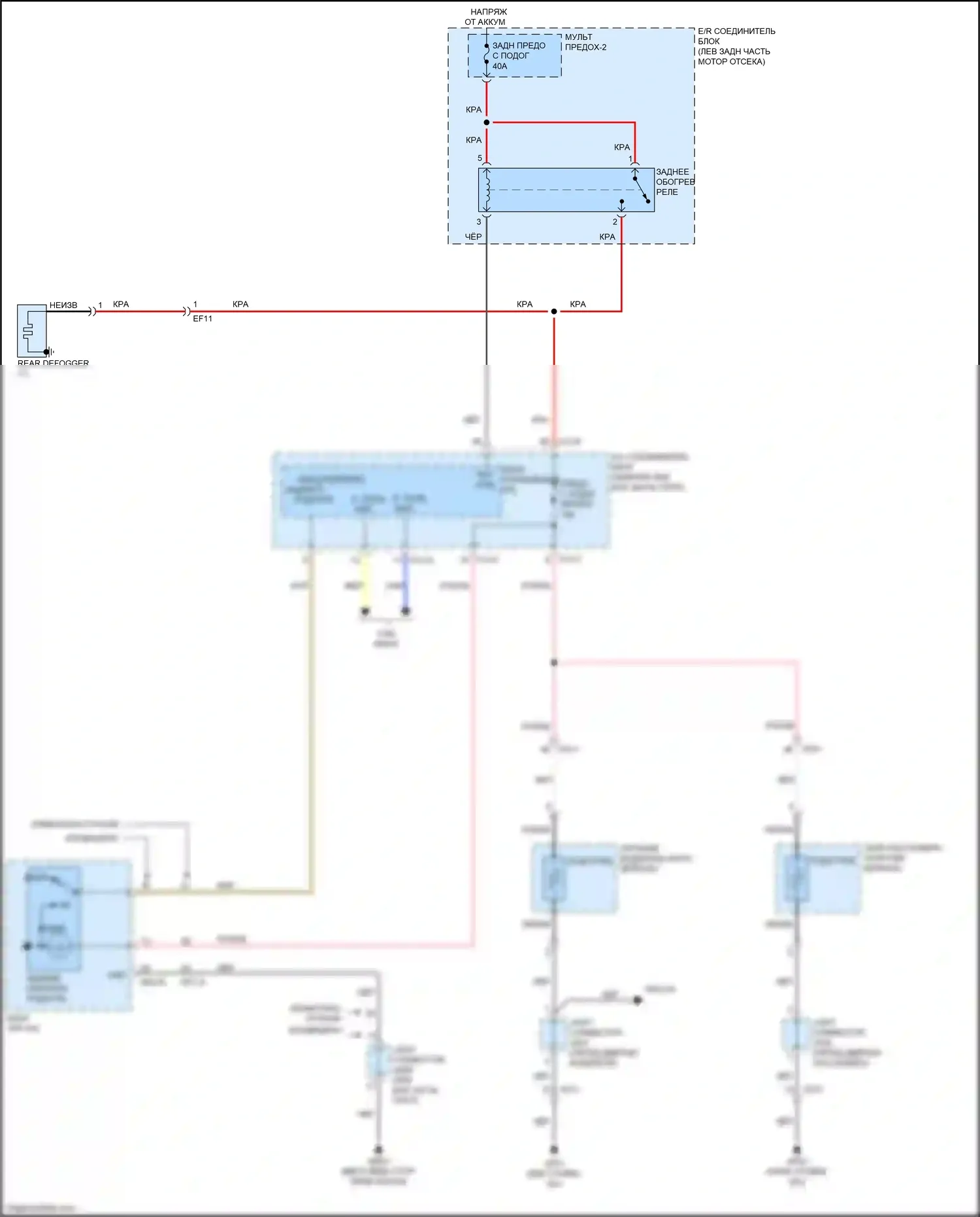 Cerato Kia IV (2018-2022): Размагничивает монтажную электросхему, без автоматического подогрева 