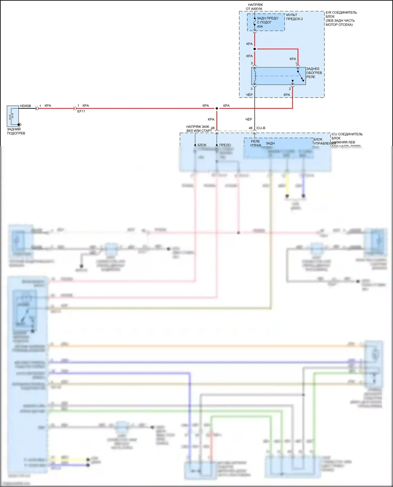 Cerato Kia IV (2018-2022): Размагничивает монтажную электросхему, с автоматическим размагничиванием 