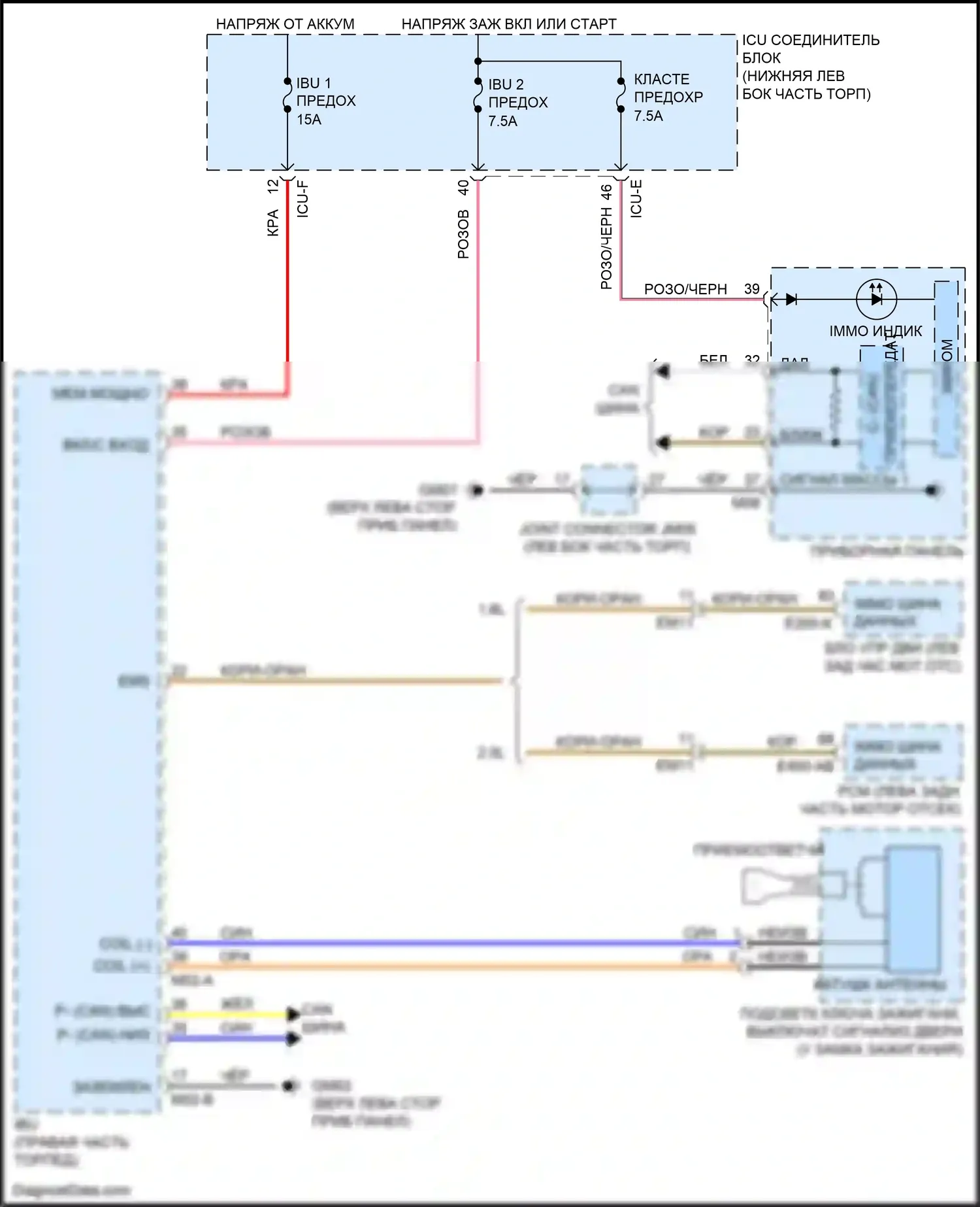 Cerato Kia IV (2018-2022): Электросхема иммобилайзера, без смарт-ключа 
