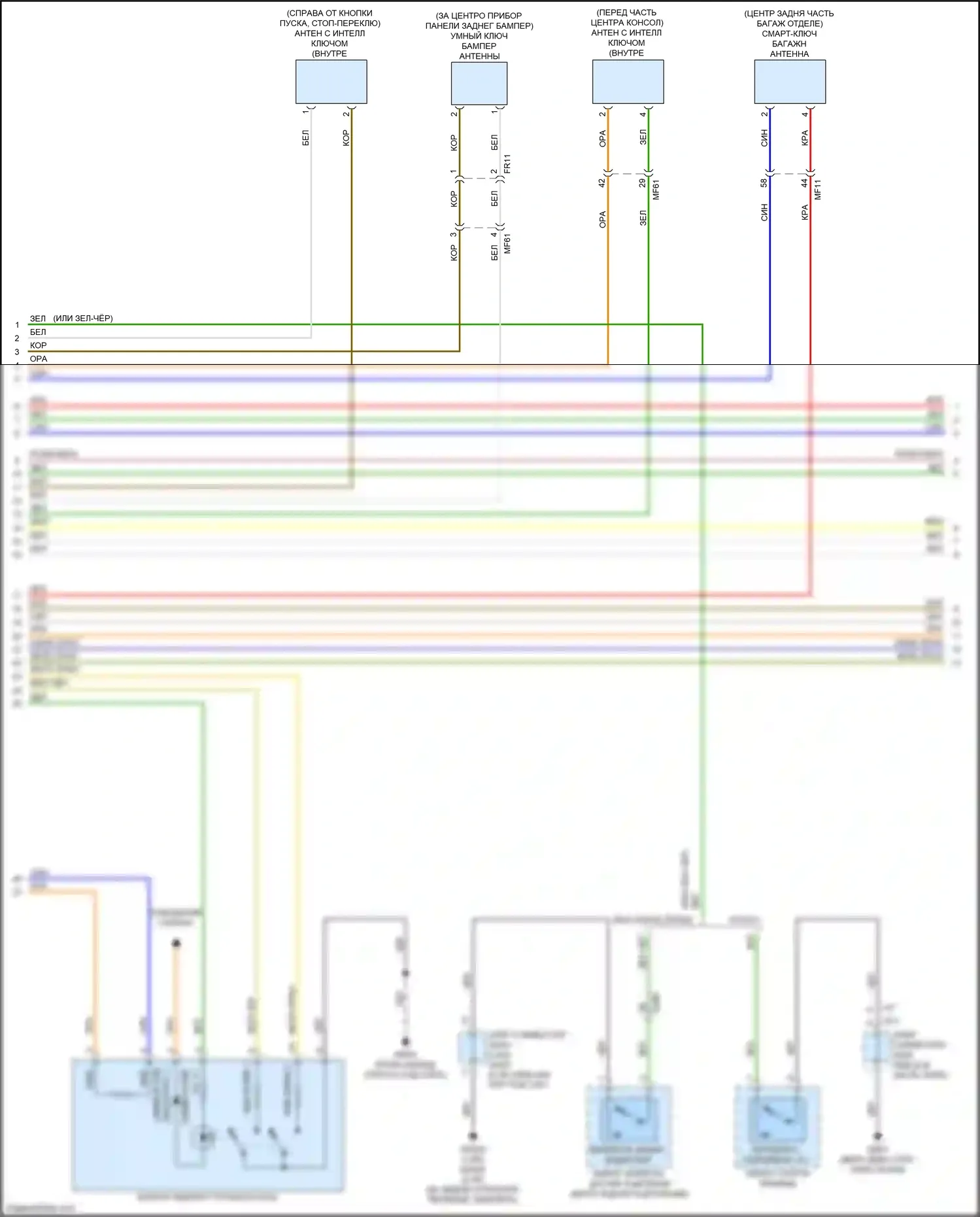 Cerato Kia IV (2018-2022): Электросхема иммобилайзера, с интеллектуальной системой ключей (2 из 3) 