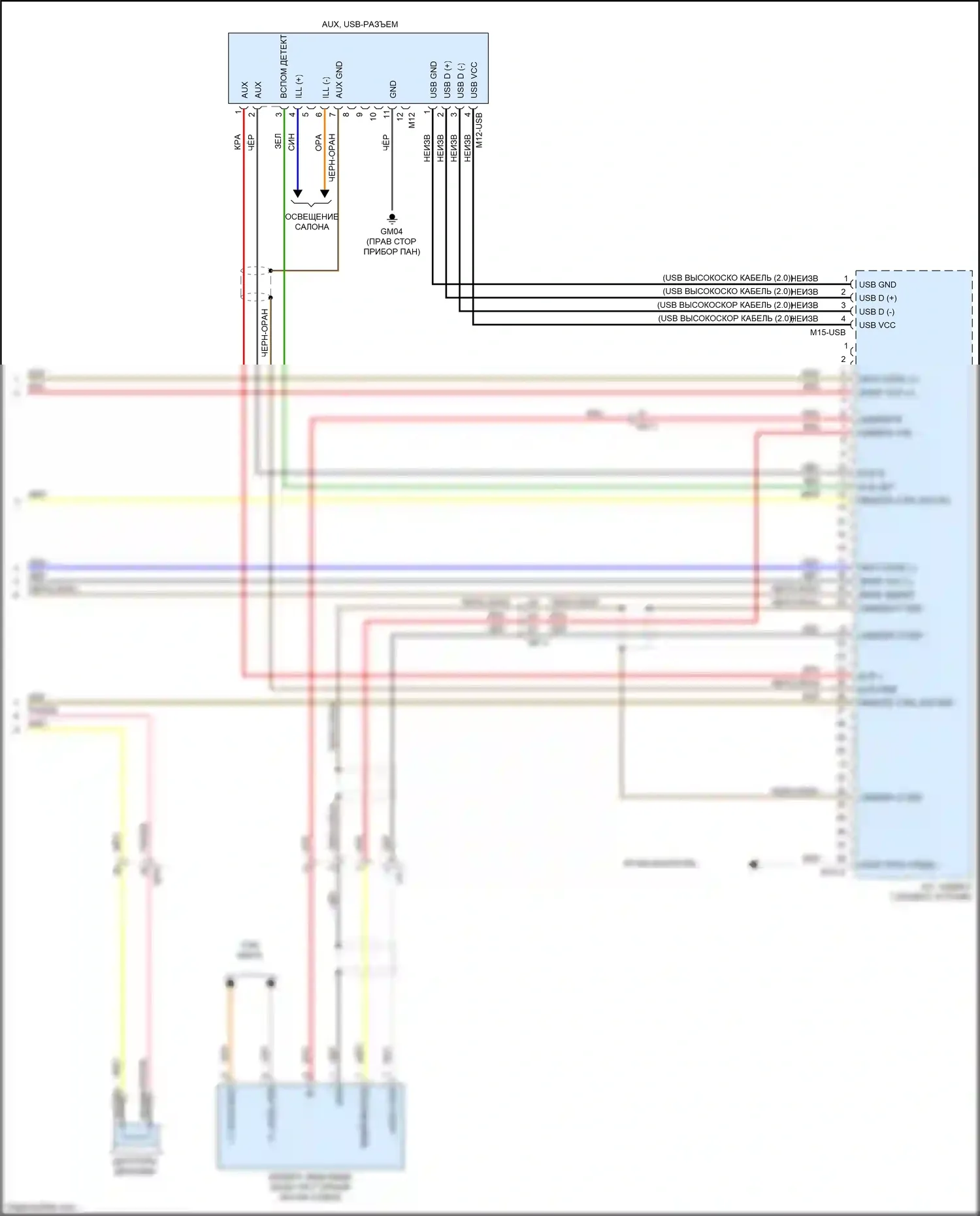 Cerato Kia IV (2018-2022): Электросхема навигации, с усилителем (4 из 4) 