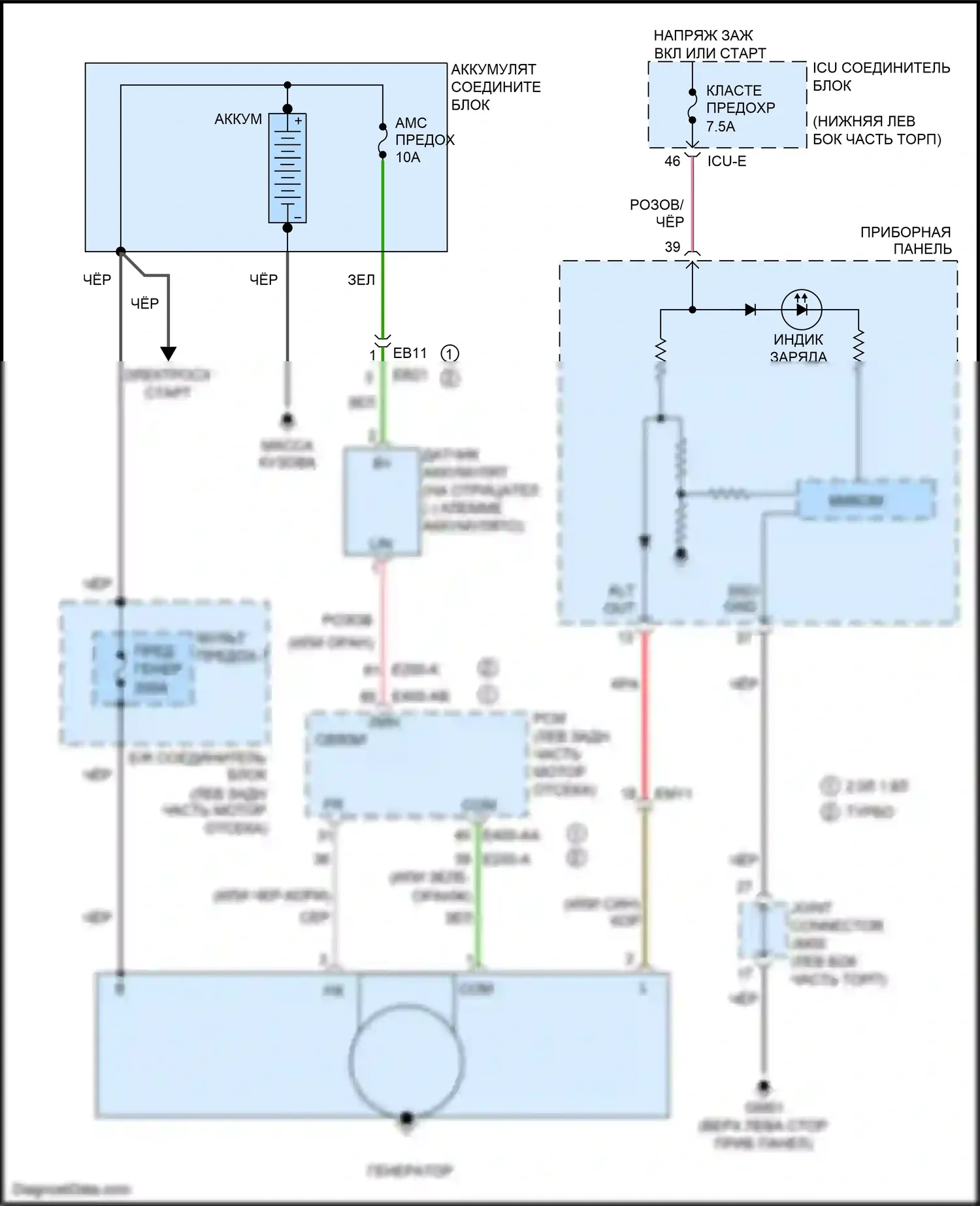 Cerato Kia IV (2018-2022): 2.0l, электросхема генератора 