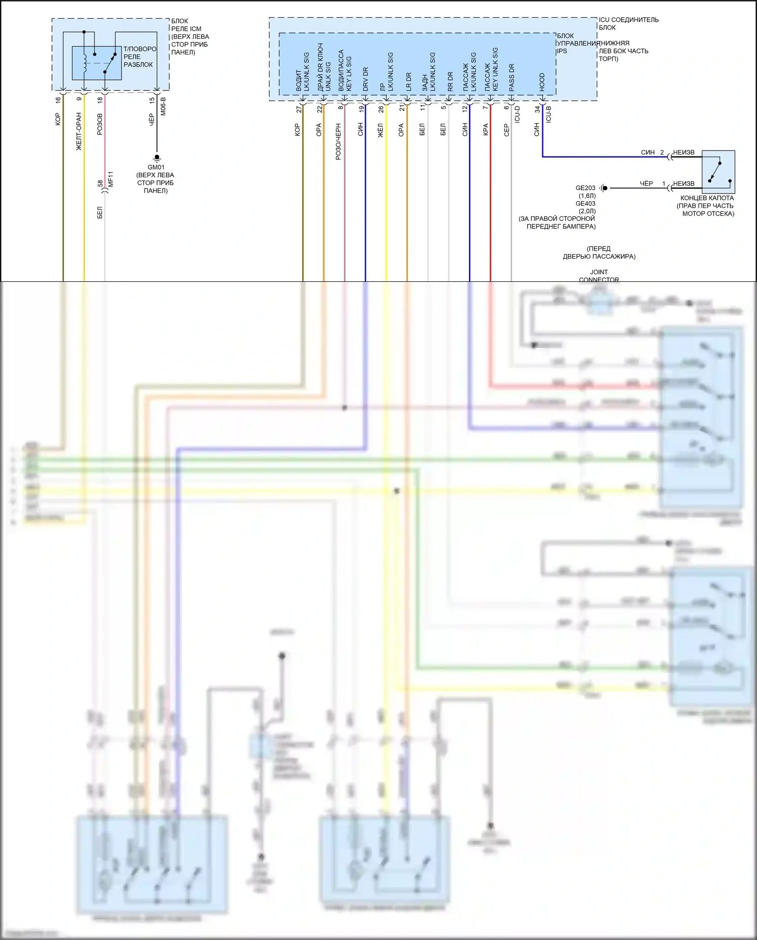 Cerato Kia IV (2018-2022): Электросхема центрального замка (2 из 2) 