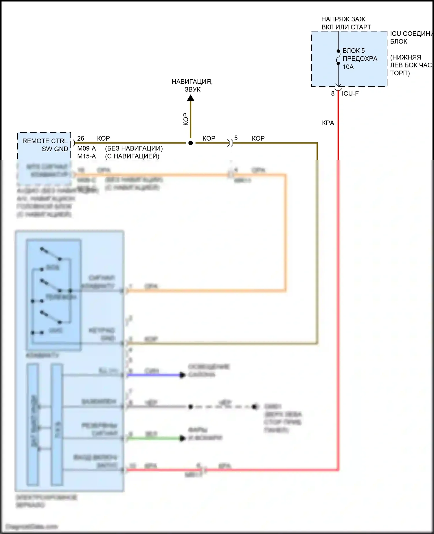 Cerato Kia IV (2018-2022): Электросхема электрохромного зеркала 