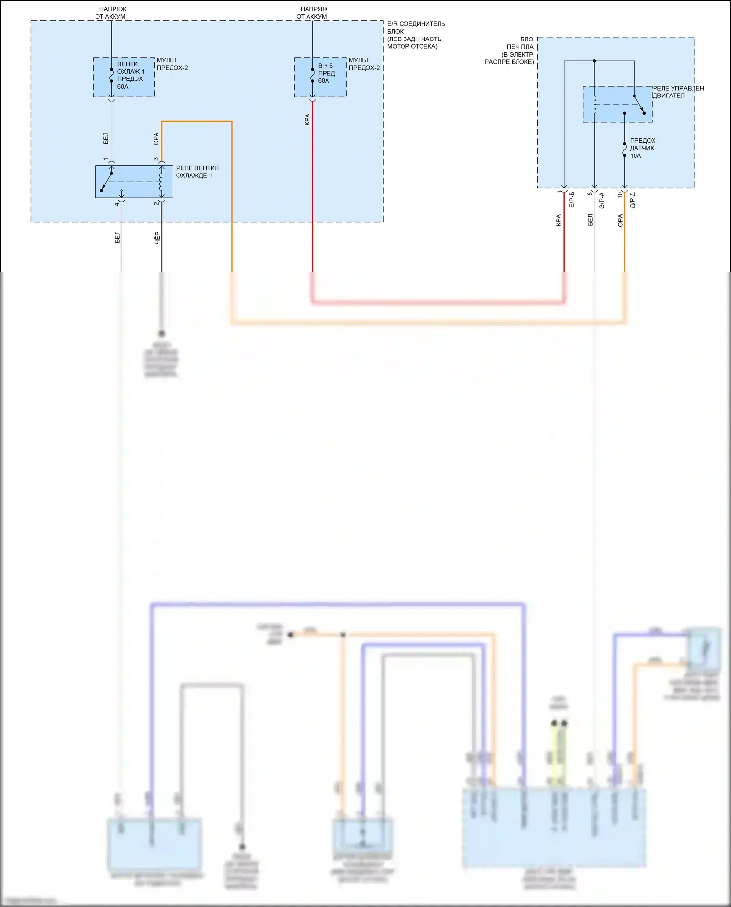 Cerato Kia IV (2018-2022): 1,6л турбо, электросхема вентилятора охлаждения 