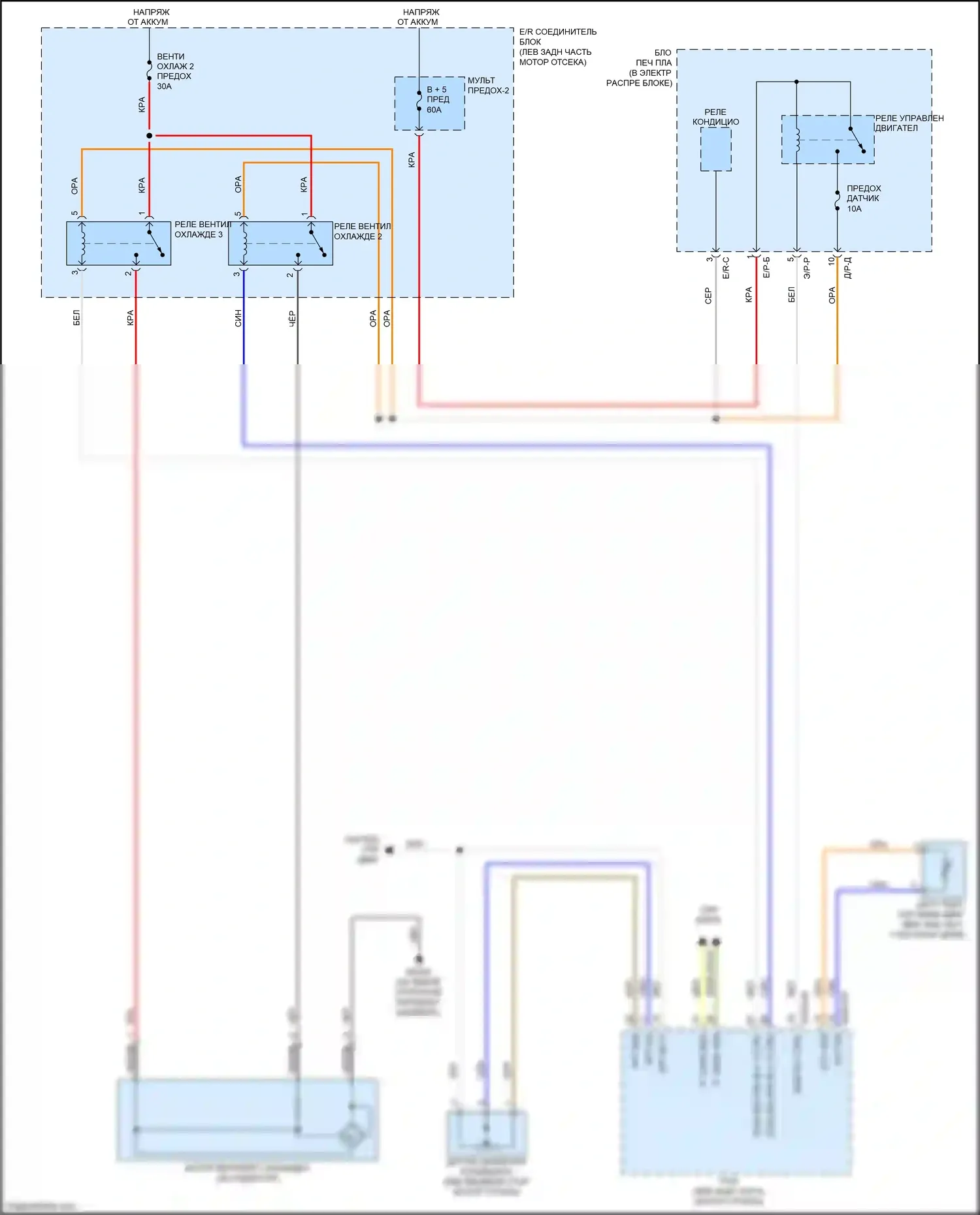 Cerato Kia IV (2018-2022): 2.0л, электросхема вентилятора охлаждения 