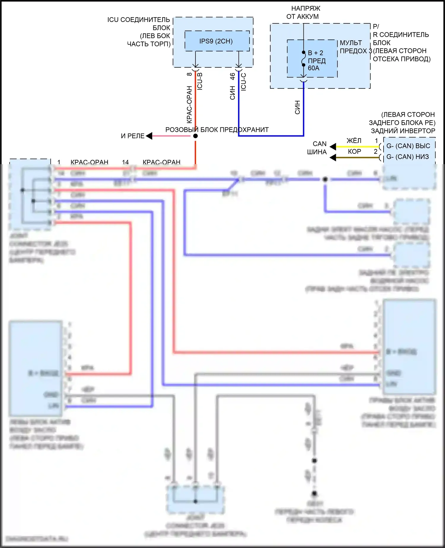 EV6 Kia I (2021-2024): Электросхема активной воздушной заслонки 