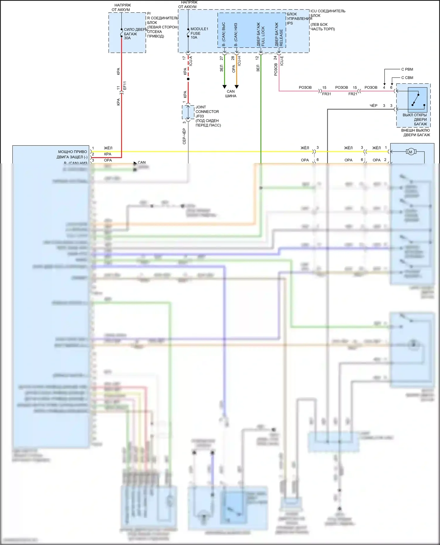 EV6 Kia I (2021-2024): Электросхема силовой двери багажника 