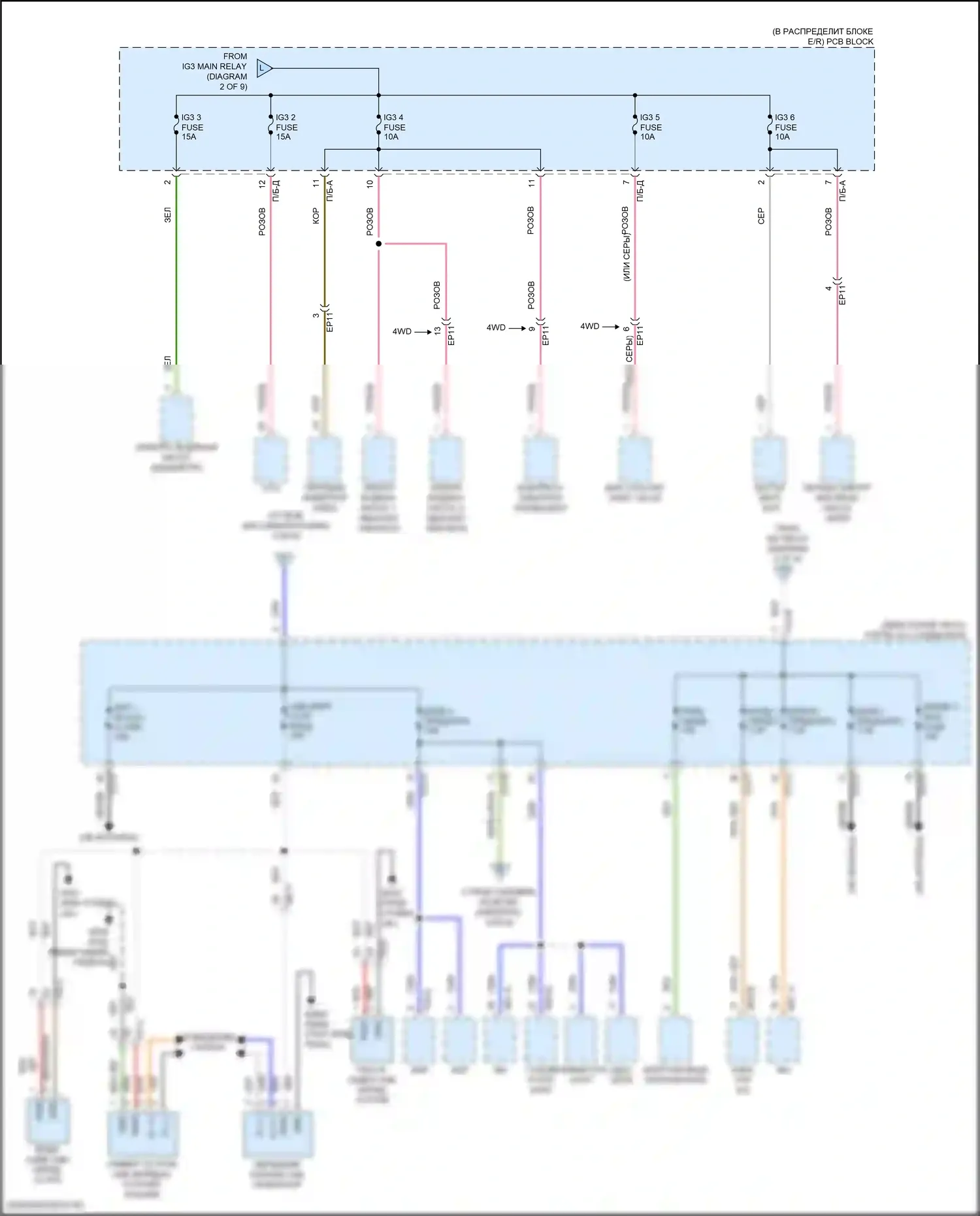 EV6 Kia I (2021-2024): Электросхема блока предохранителей реле (3 из 9) 