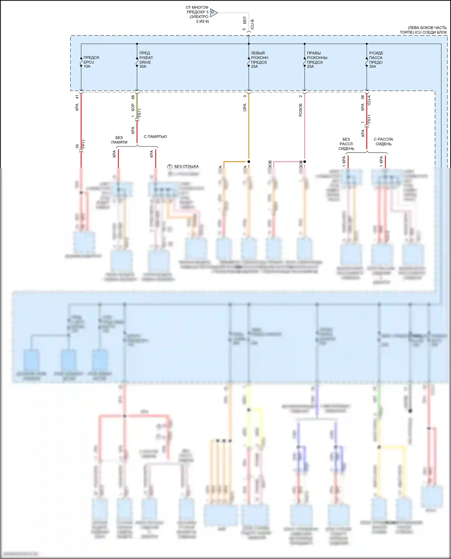 EV6 Kia I (2021-2024): Электросхема блока предохранителей реле (5 из 9) 