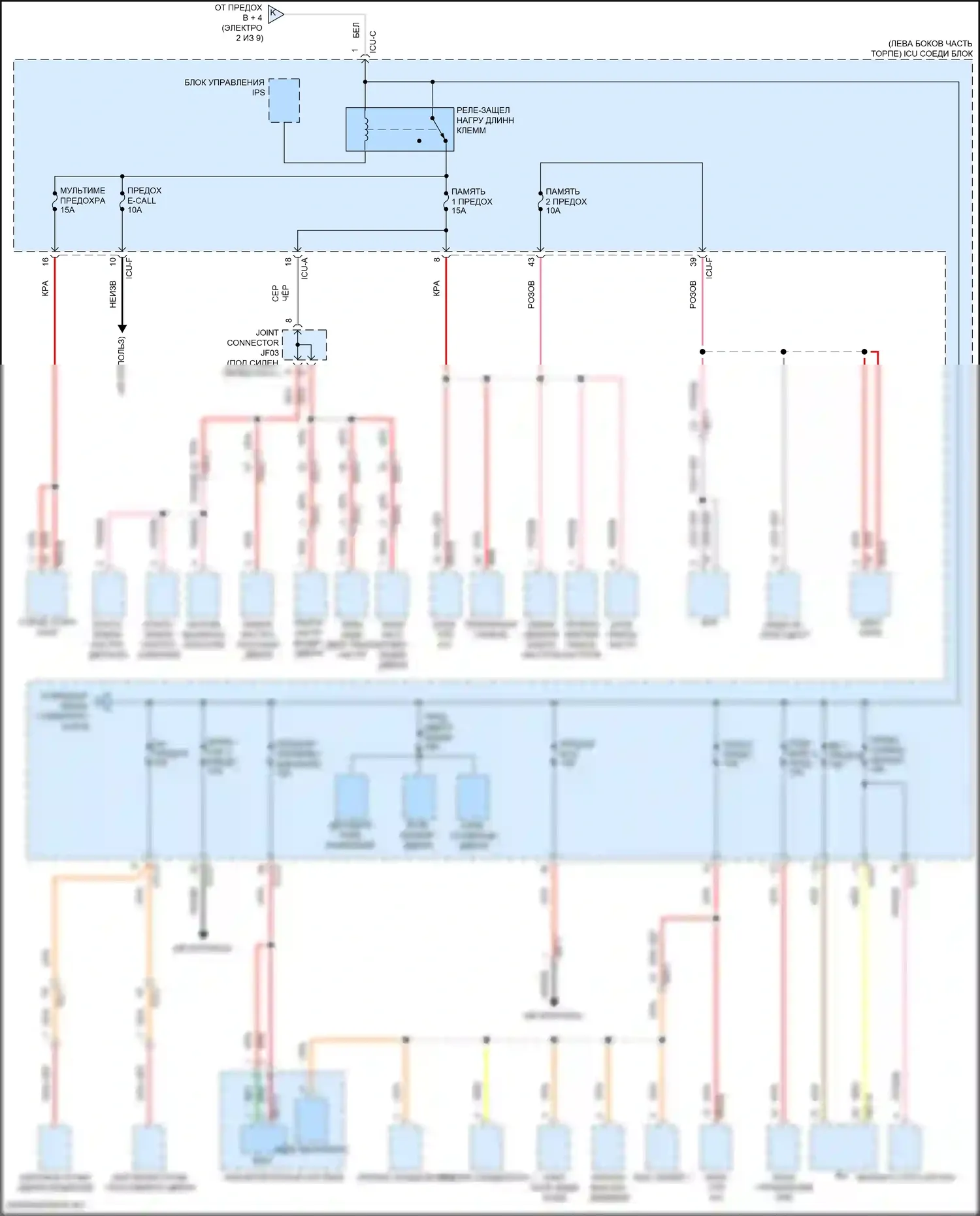 EV6 Kia I (2021-2024): Электросхема блока предохранителей реле (8 из 9) 