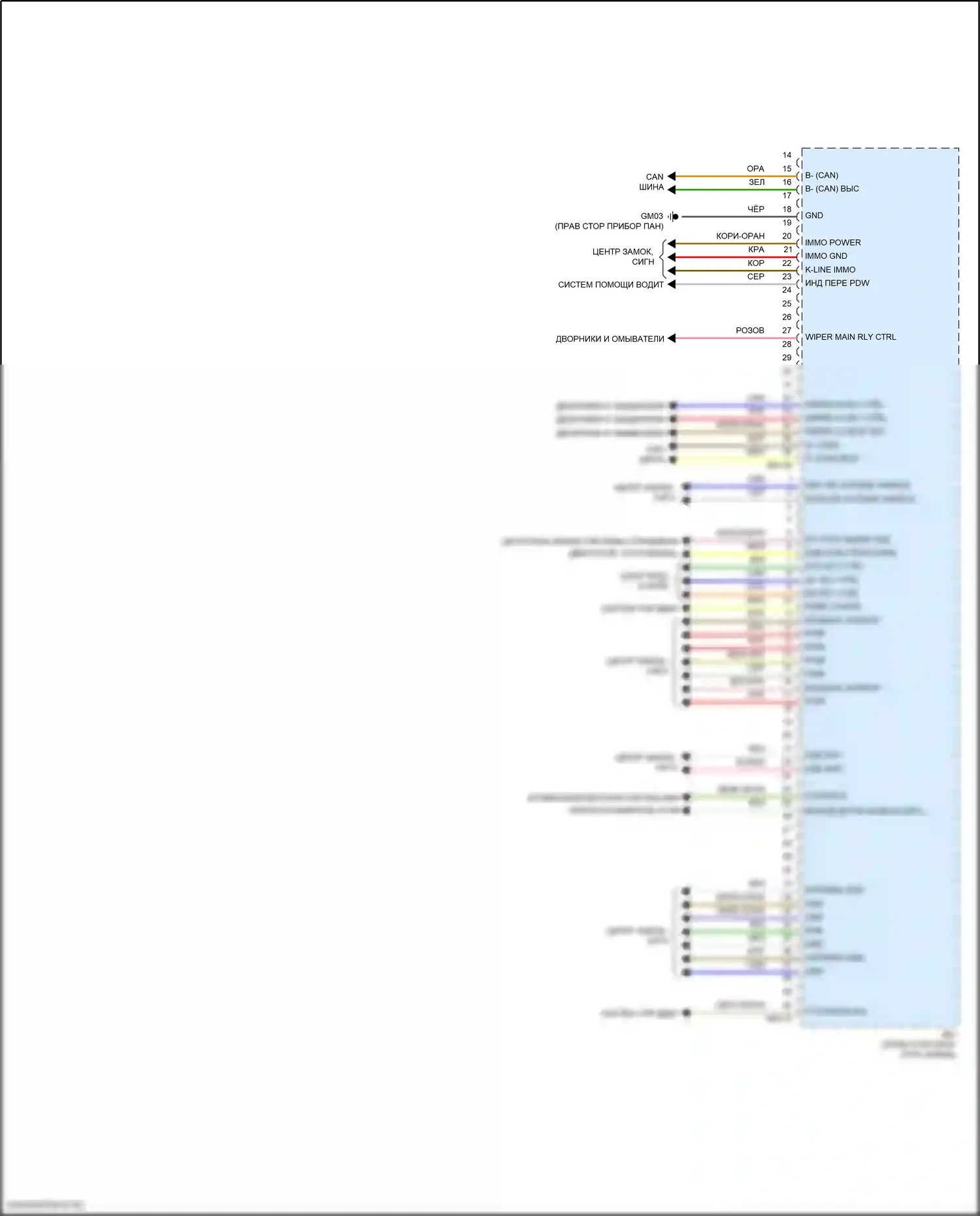 EV6 Kia I (2021-2024): Электросхема встроенного блока управления, без ручки смыва (2 из 2) 