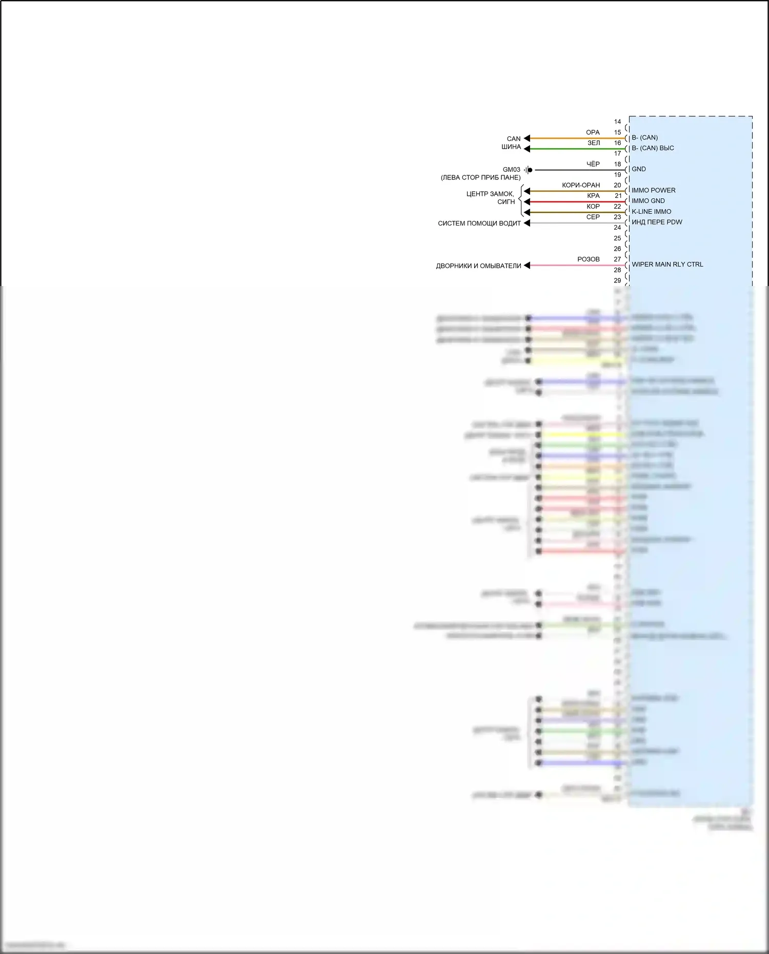 EV6 Kia I (2021-2024): Электросхема встроенного блока управления, со смывной ручкой (2 из 2) 
