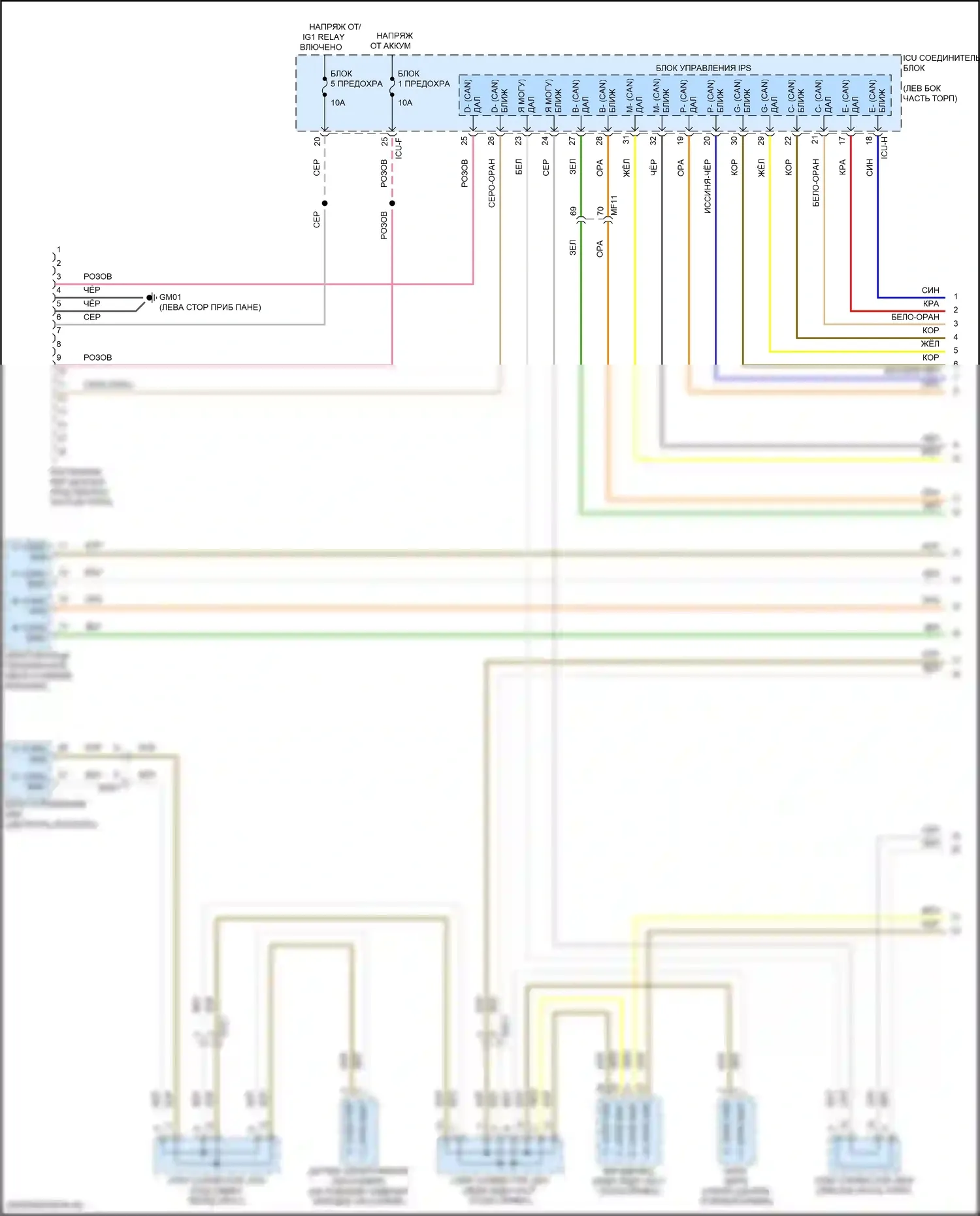 EV6 Kia I (2021-2024): Can шина электросхема (1 из 8) 