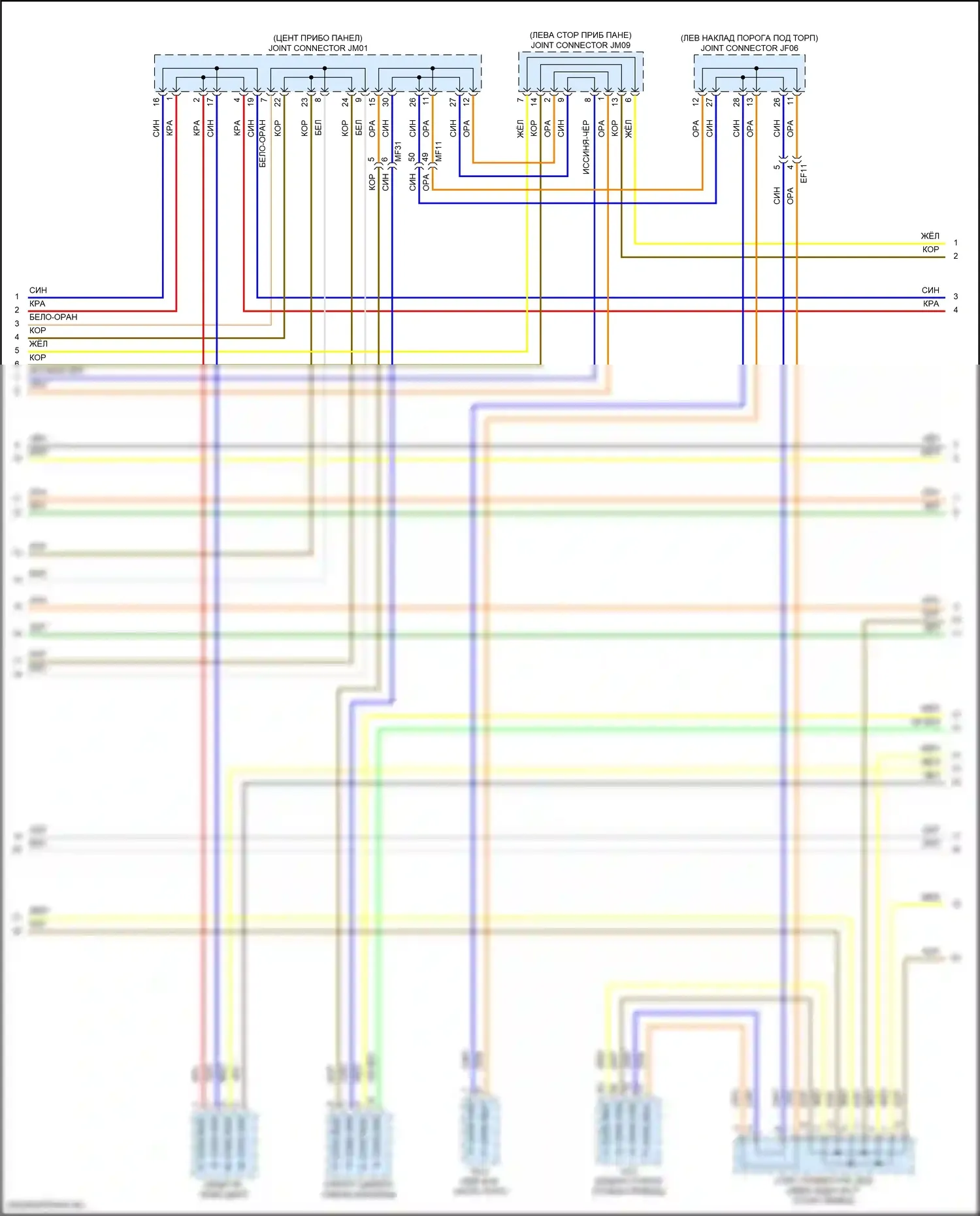 EV6 Kia I (2021-2024): Can шина электросхема (2 из 8) 
