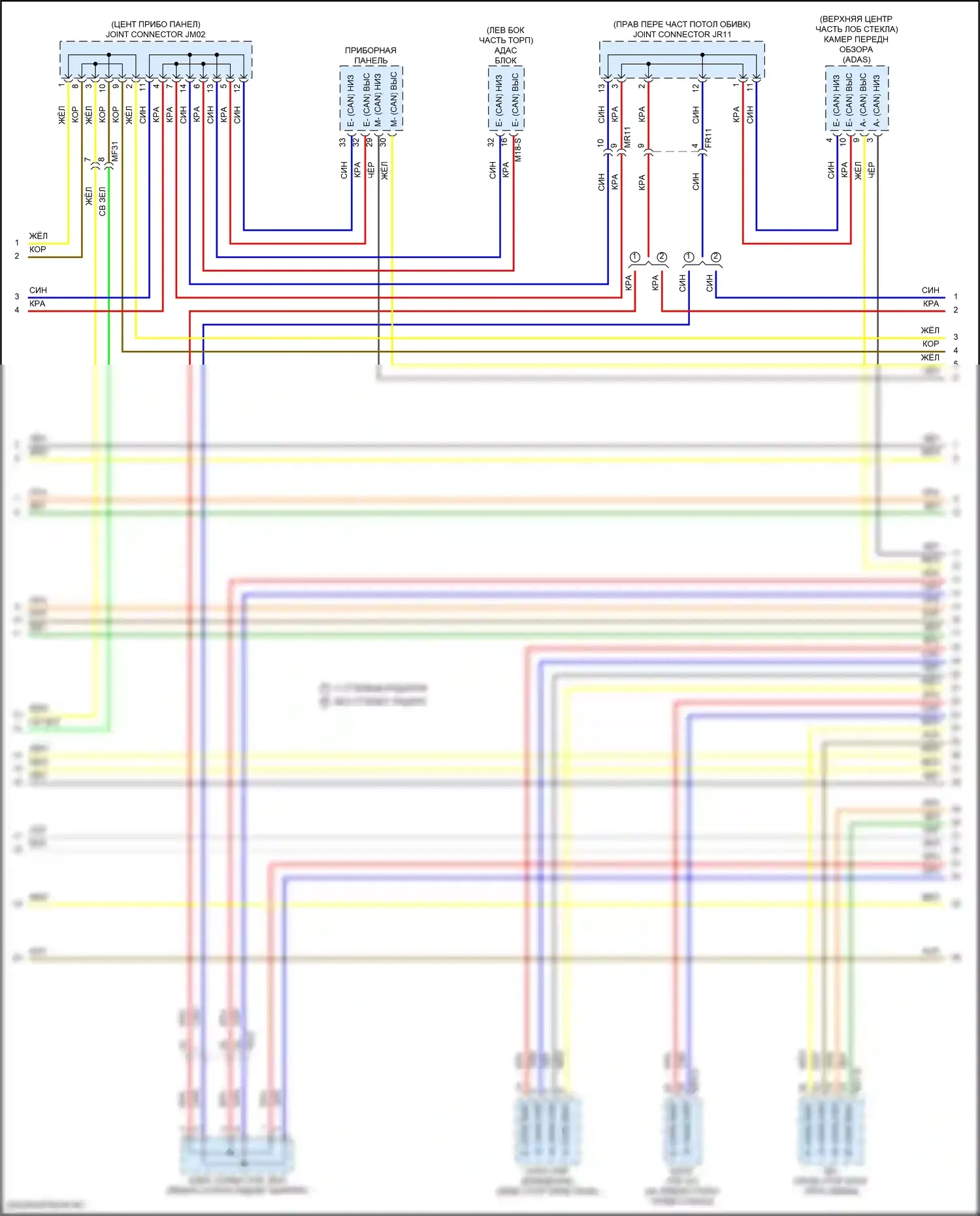 EV6 Kia I (2021-2024): Can шина электросхема (3 из 8) 