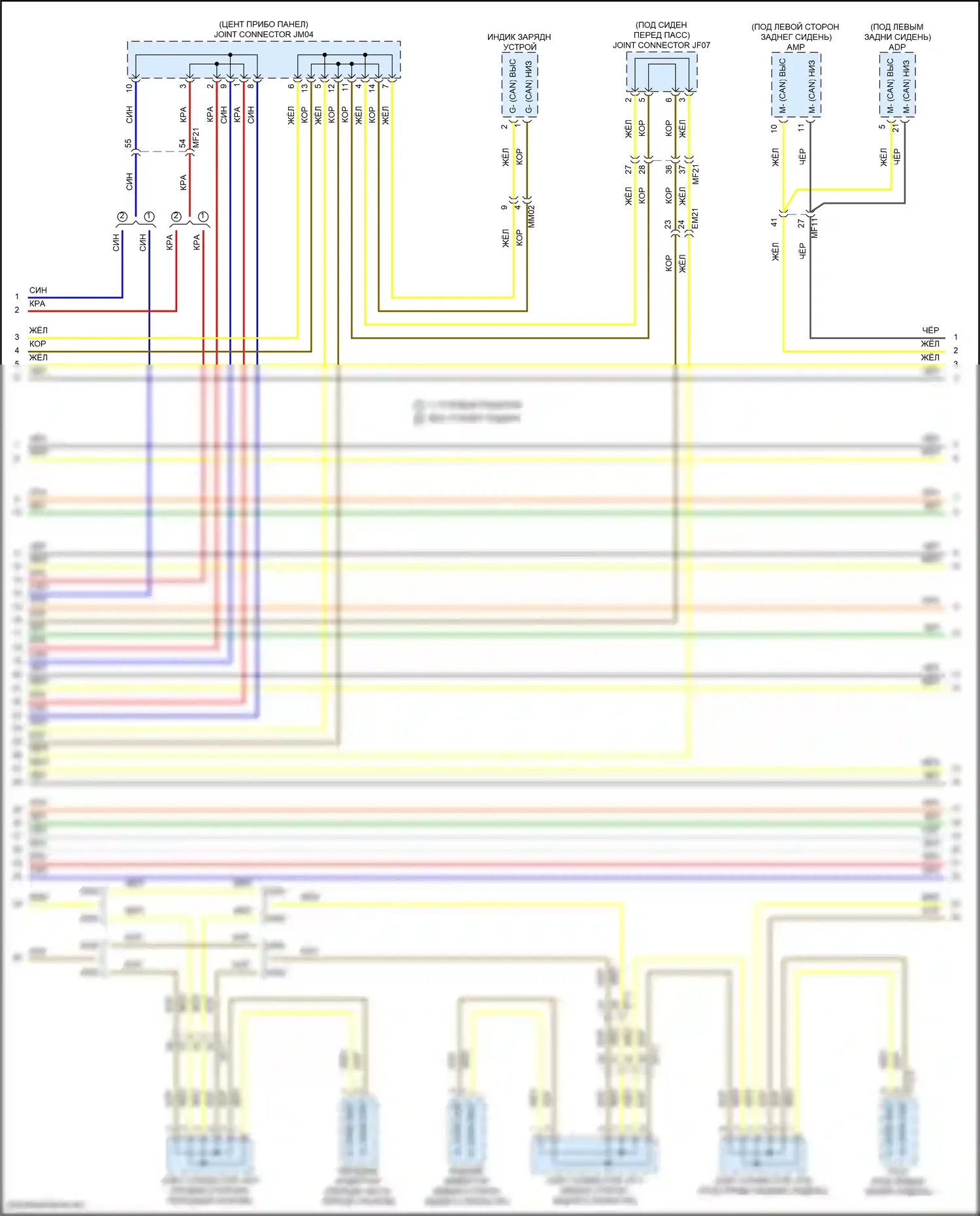 EV6 Kia I (2021-2024): Can шина электросхема (4 из 8) 