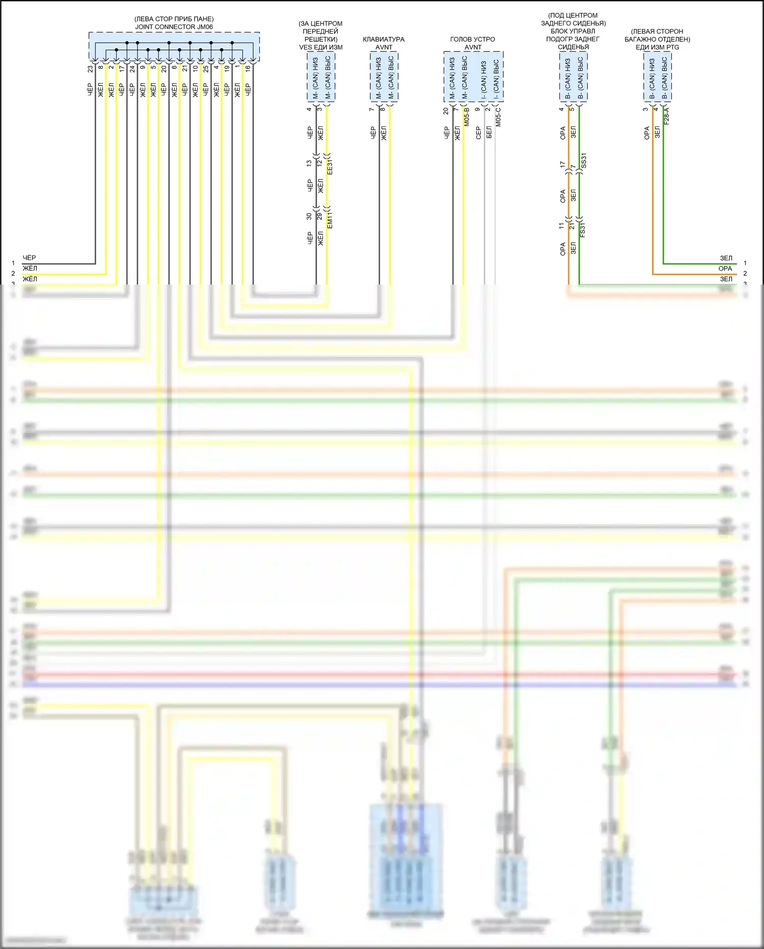 EV6 Kia I (2021-2024): Can шина электросхема (5 из 8) 