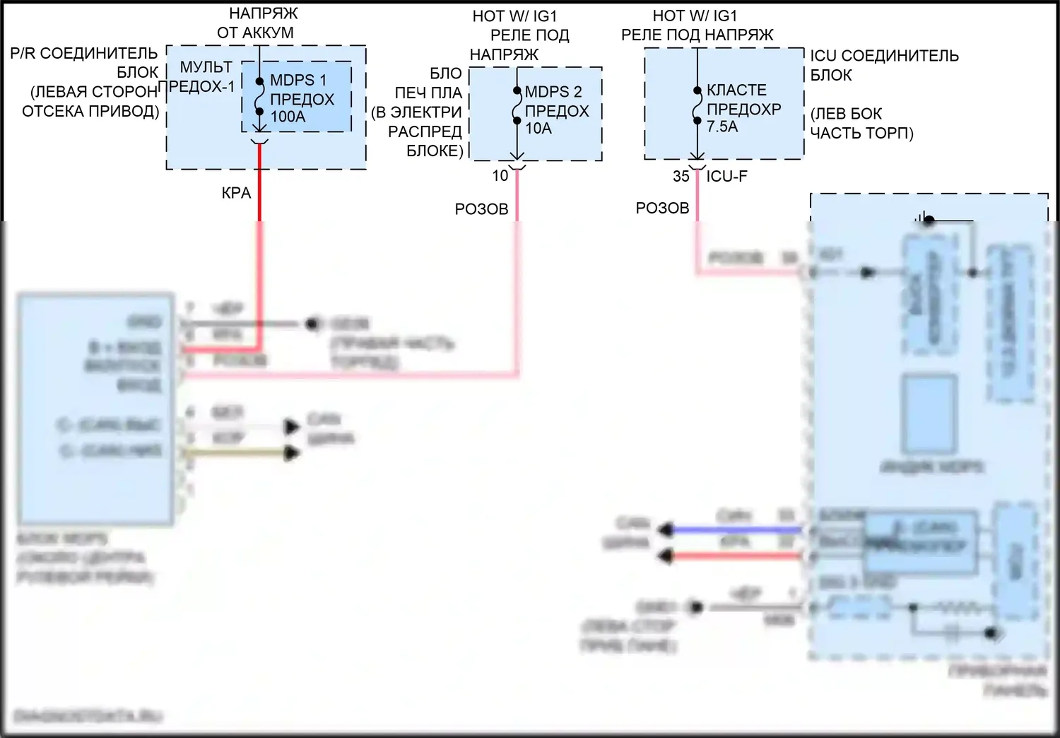 EV6 Kia I (2021-2024): Электросхема электроусилителя руля 