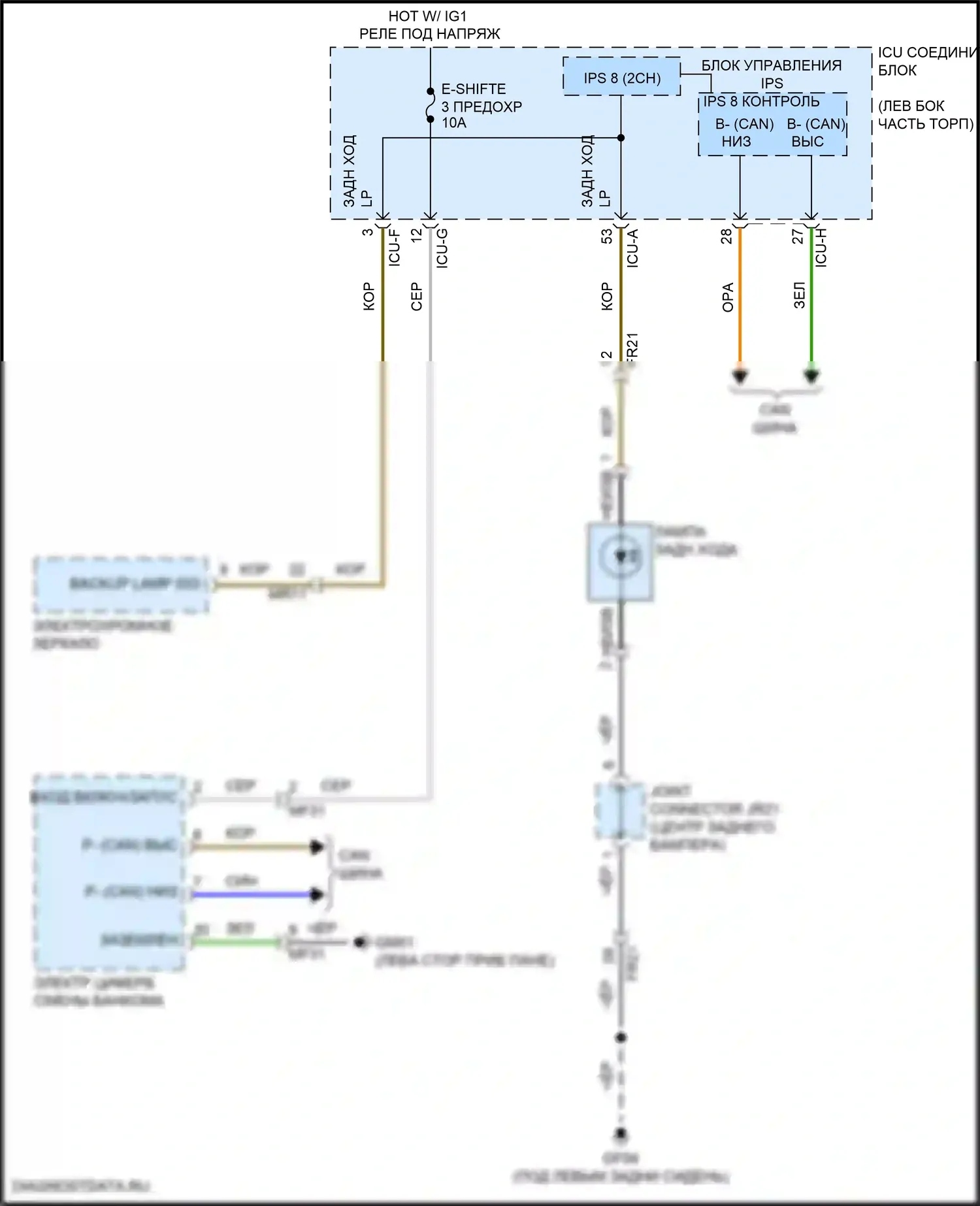 EV6 Kia I (2021-2024): Электросхема фонарей заднего хода 
