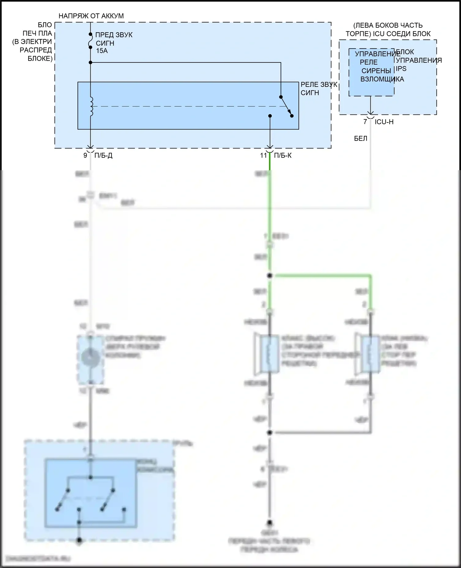 EV6 Kia I (2021-2024): Электросхема клаксона 