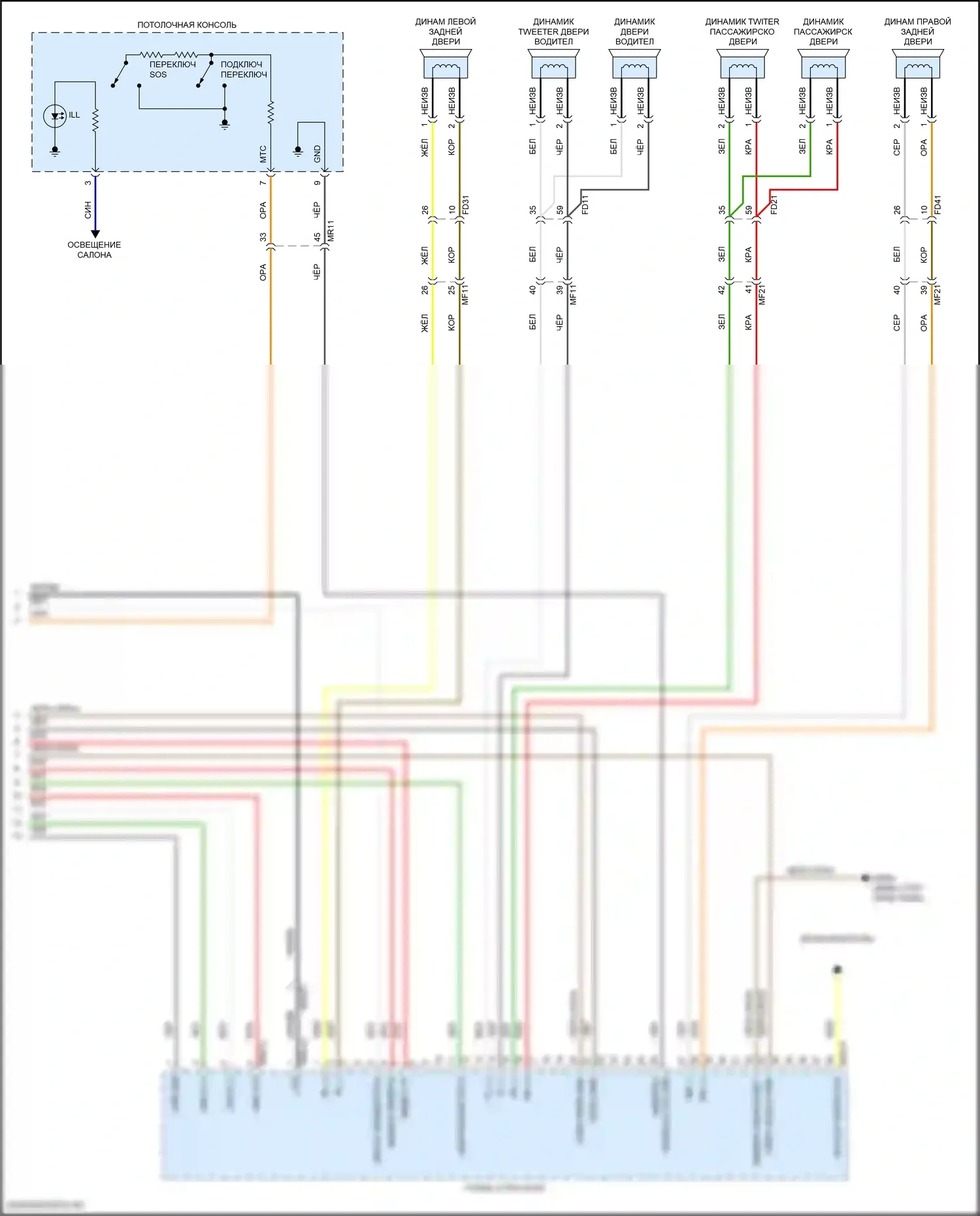 EV6 Kia I (2021-2024): Электросхема магнитолы, без усилителя (5 из 5) 