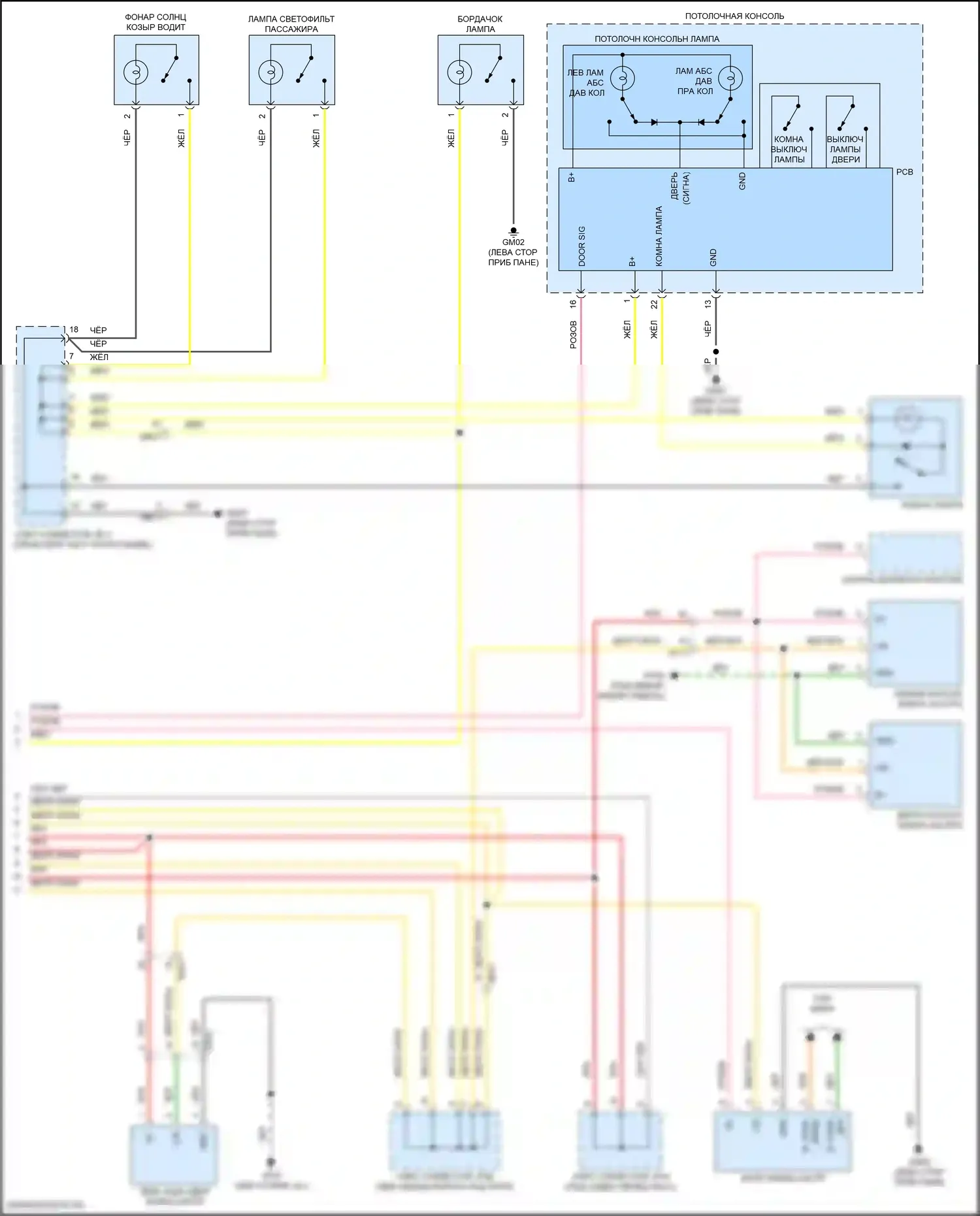 EV6 Kia I (2021-2024): Электросхема освещения салона (3 из 3) 