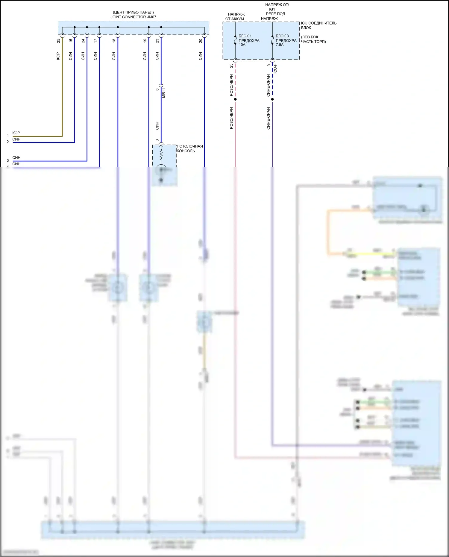 EV6 Kia I (2021-2024): Электросхема подсветки приборной панели (3 из 3) 
