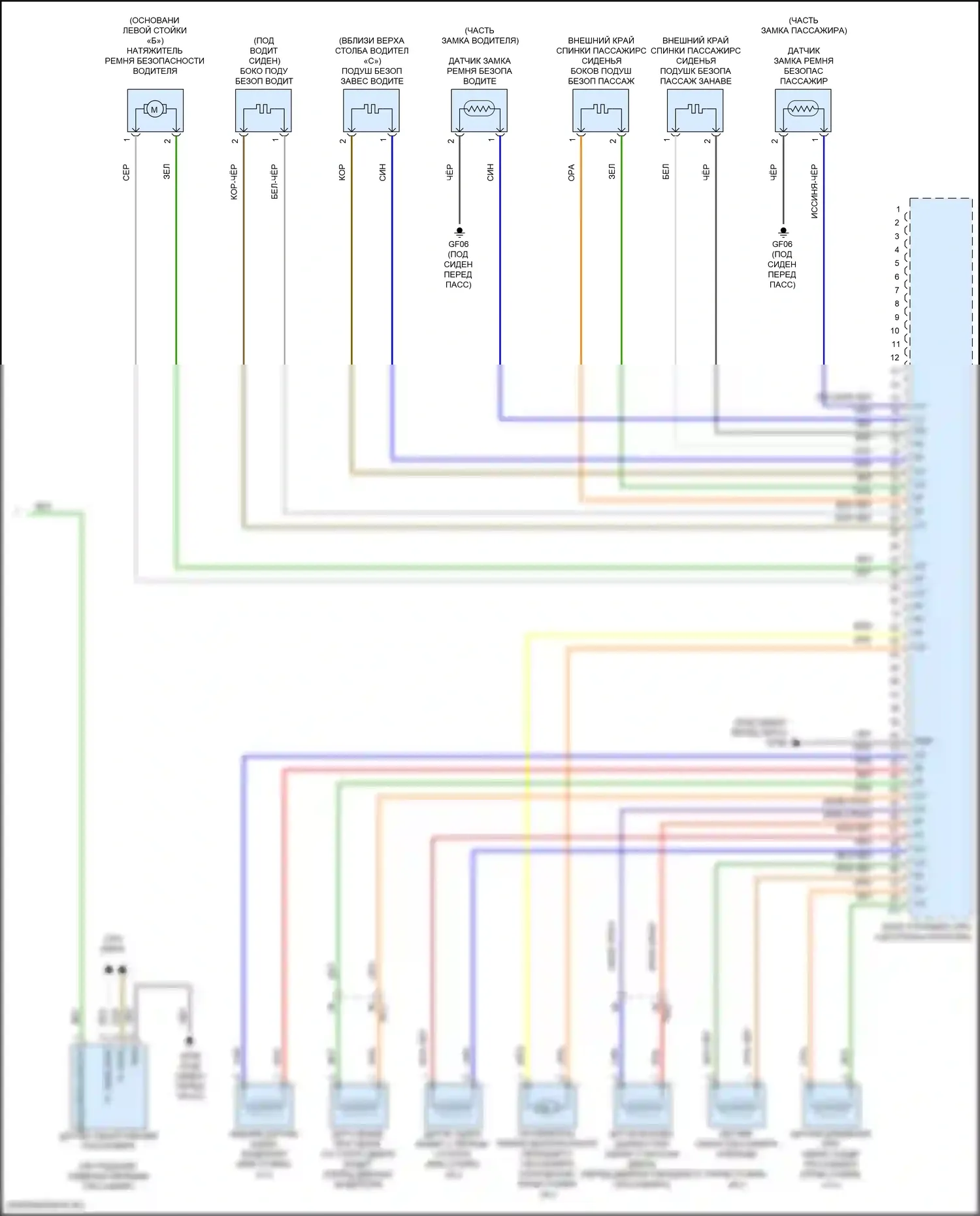 EV6 Kia I (2021-2024): Электросхема подушек безопасности (2 из 2) 