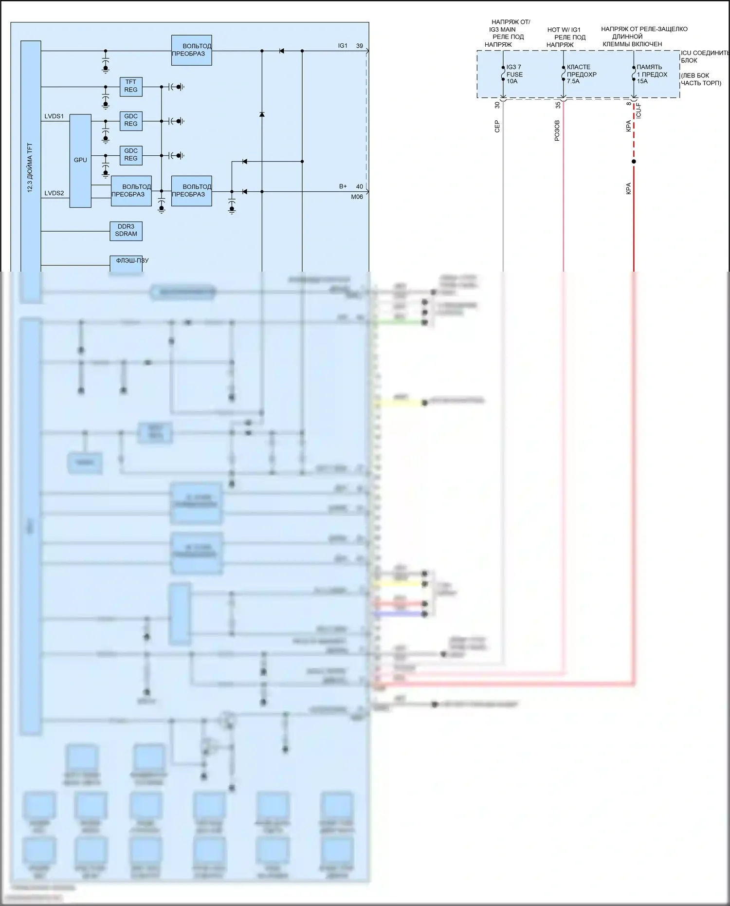 EV6 Kia I (2021-2024): Электросхема приборной панели (1 из 2) 