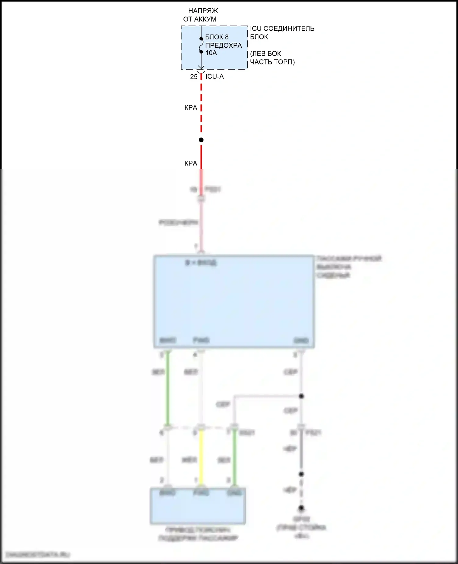 EV6 Kia I (2021-2024): Электросхема пассажирского сиденья с электроприводом, 2-сторонняя без отдыха 