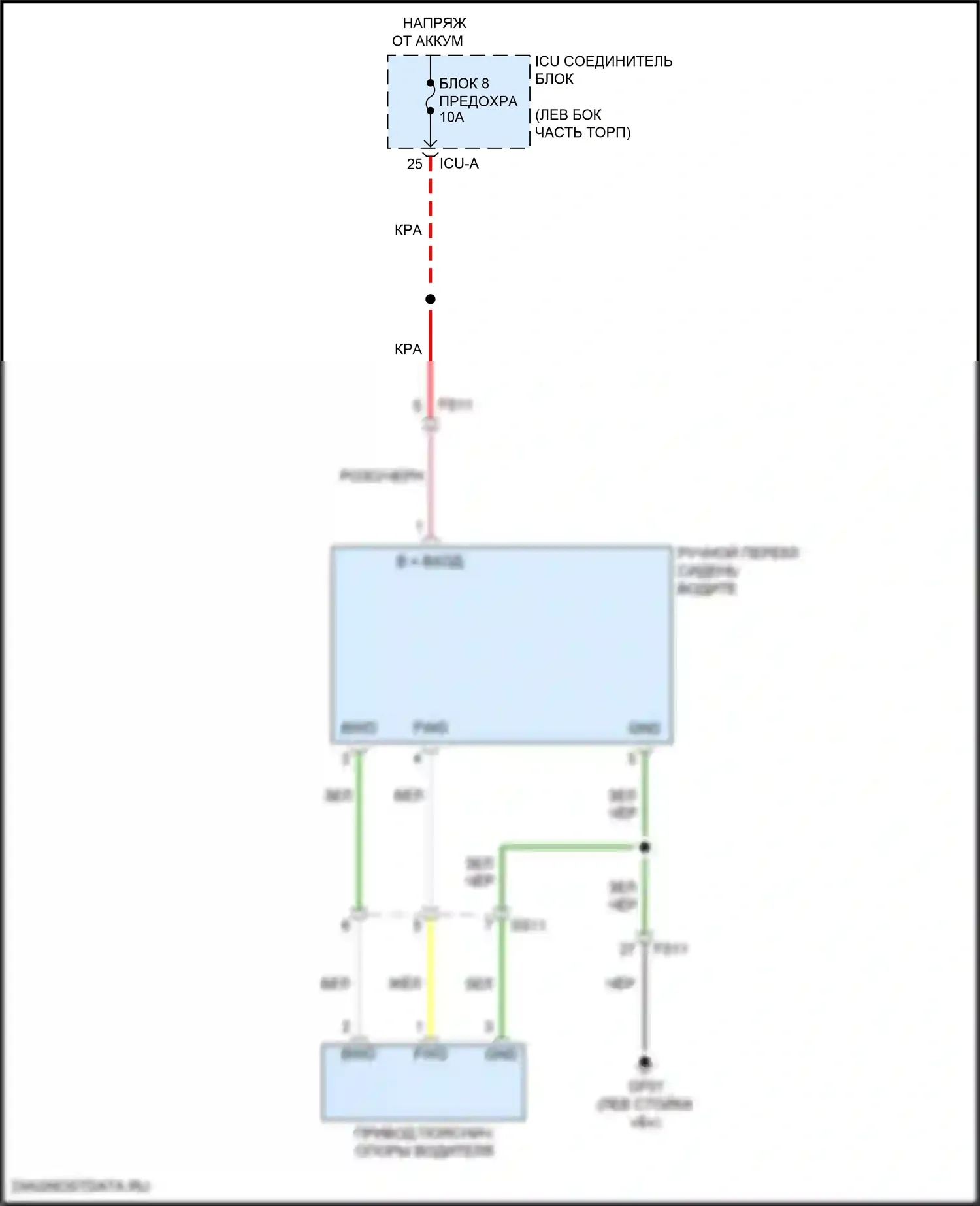 EV6 Kia I (2021-2024): Электросхема сиденья водителя с электроприводом, 2-сторонняя 
