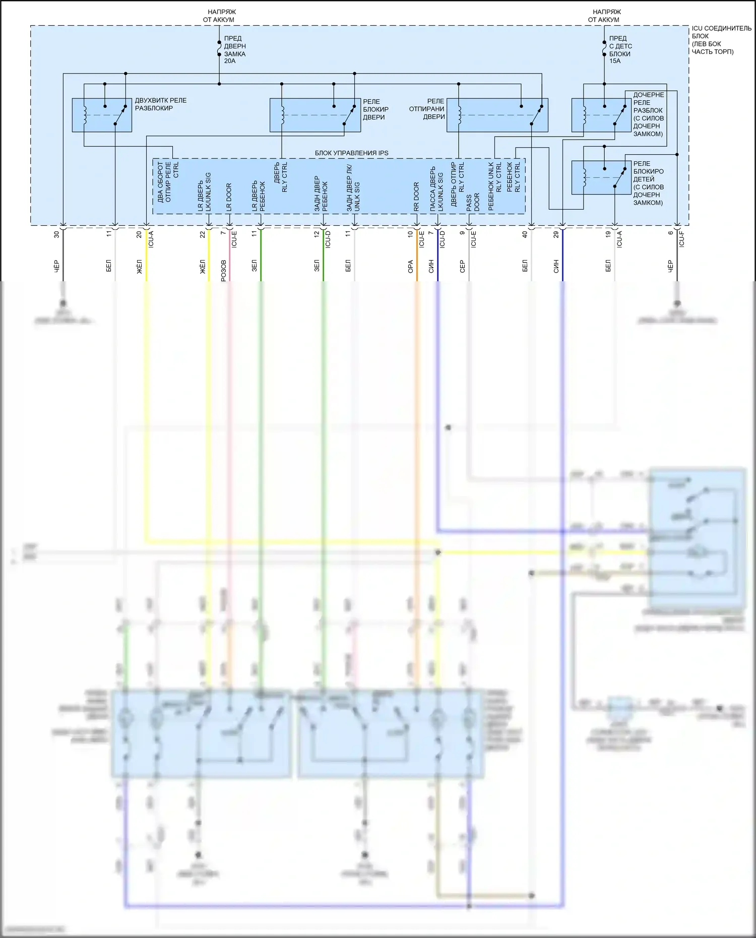 EV6 Kia I (2021-2024): Сигнализации электросхема (5 из 5) 