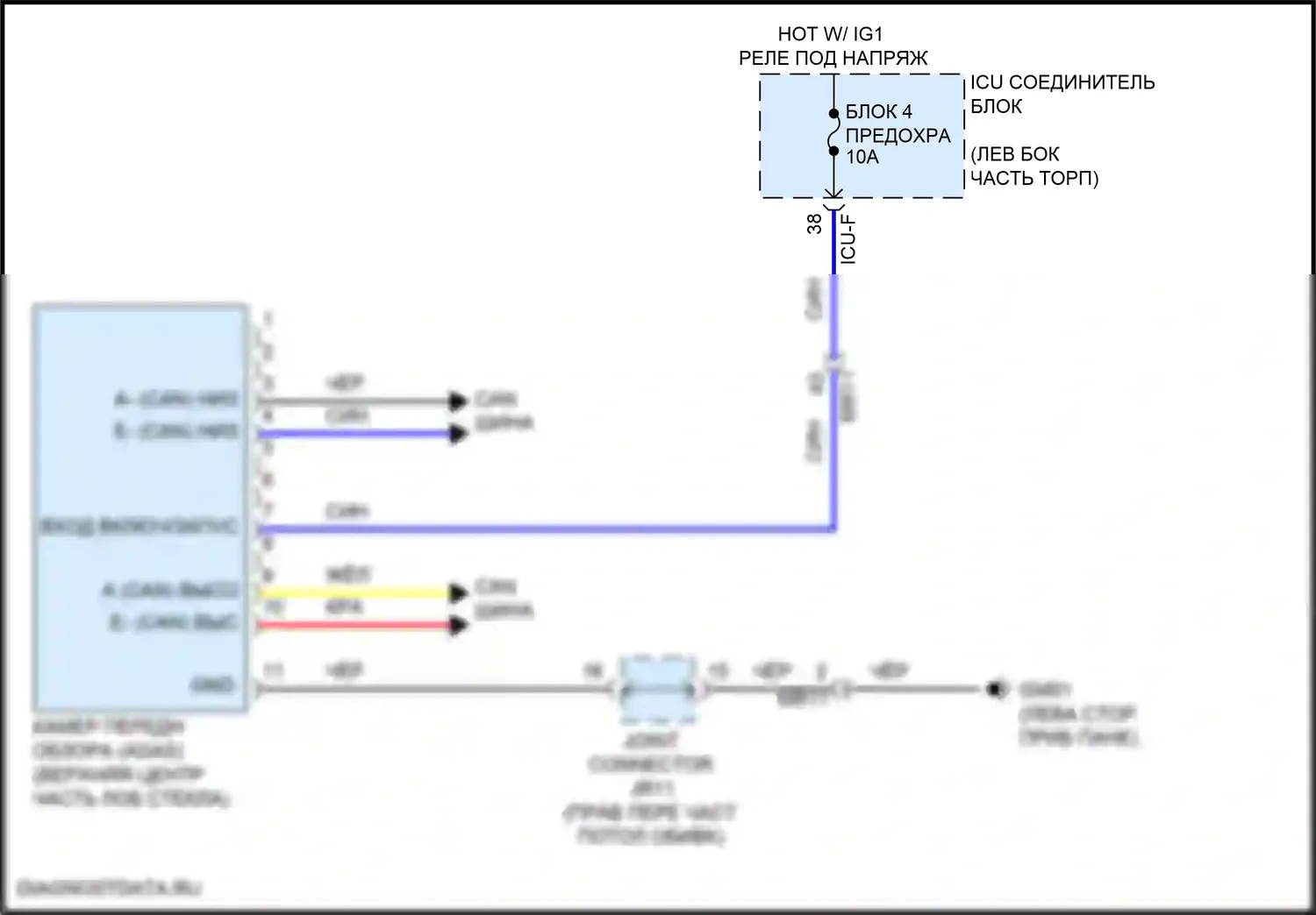 EV6 Kia I (2021-2024): Электросхема камеры переднего вида 