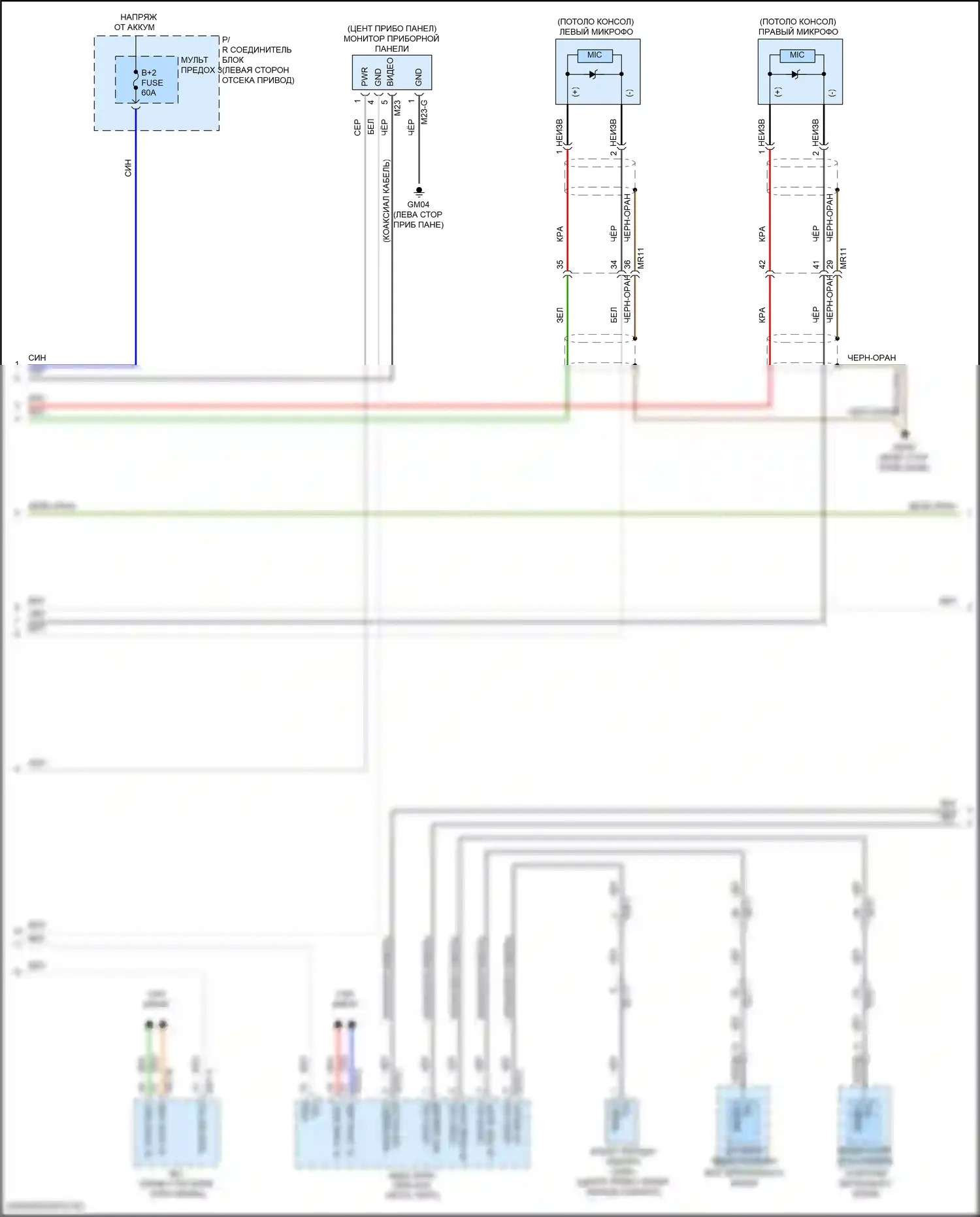 EV6 Kia I (2021-2024): Электросхема навигации, без усилителя (2 из 5) 