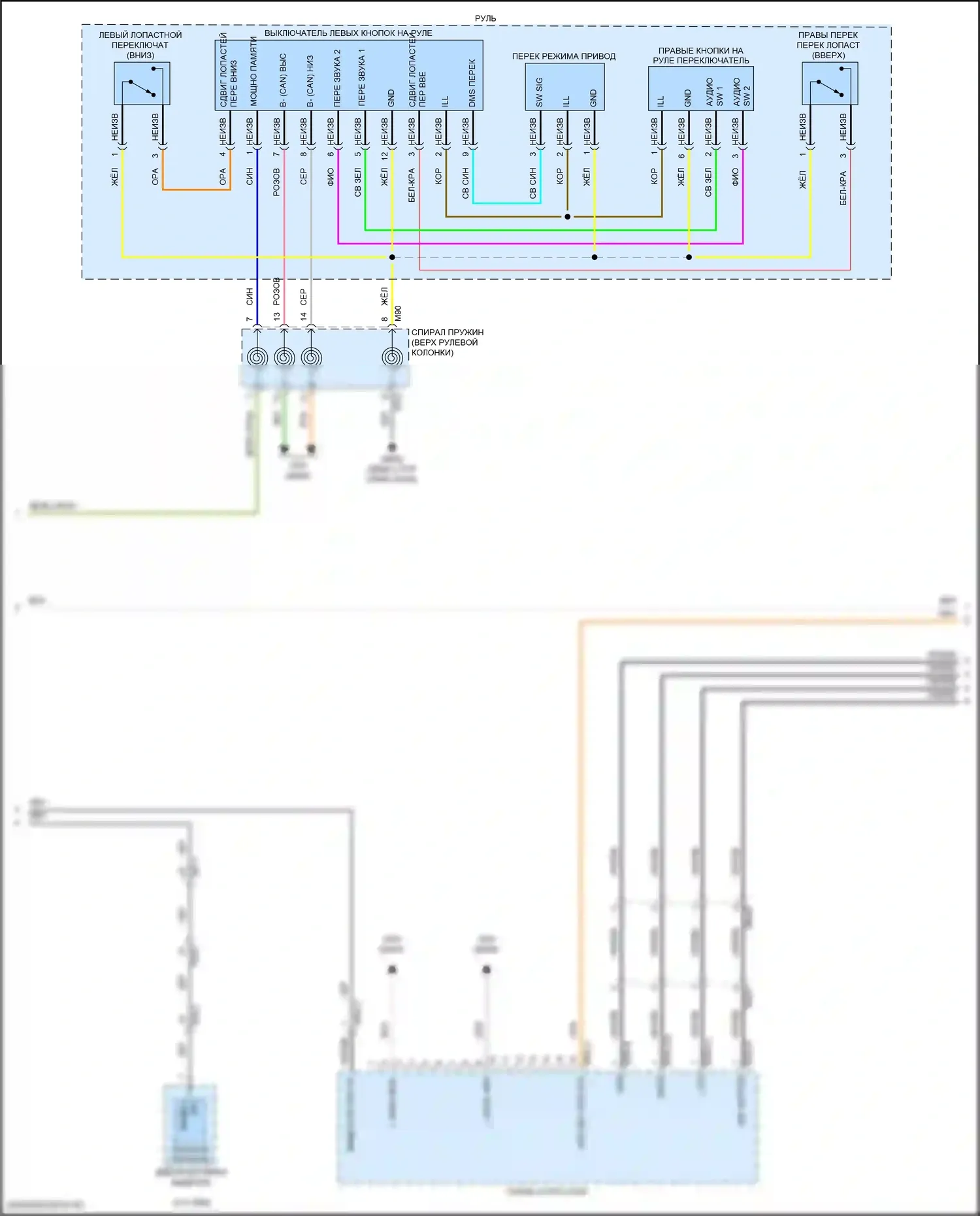 EV6 Kia I (2021-2024): Электросхема навигации, без усилителя (3 из 5) 