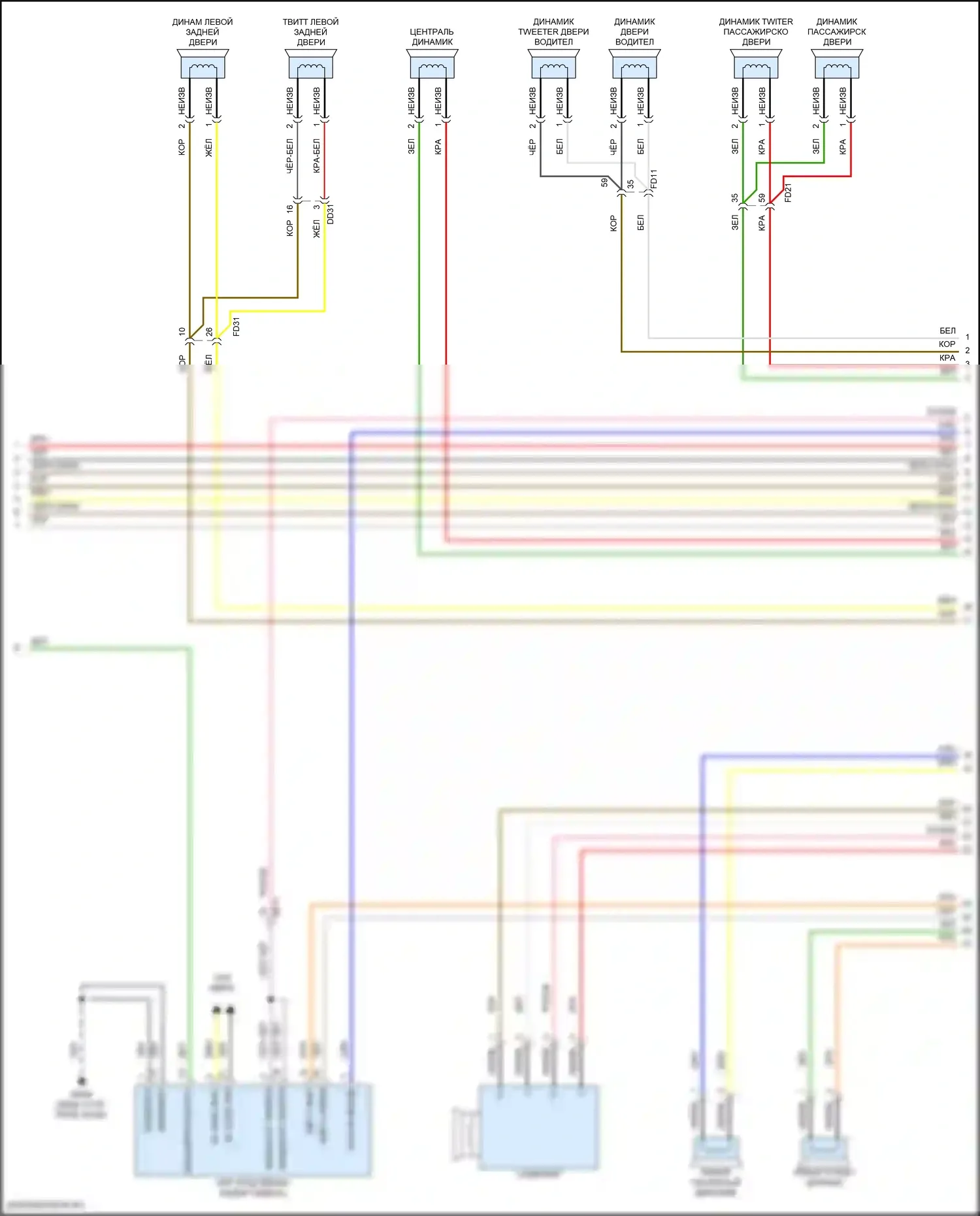 EV6 Kia I (2021-2024): Электросхема навигации, с усилителем (6 из 7) 