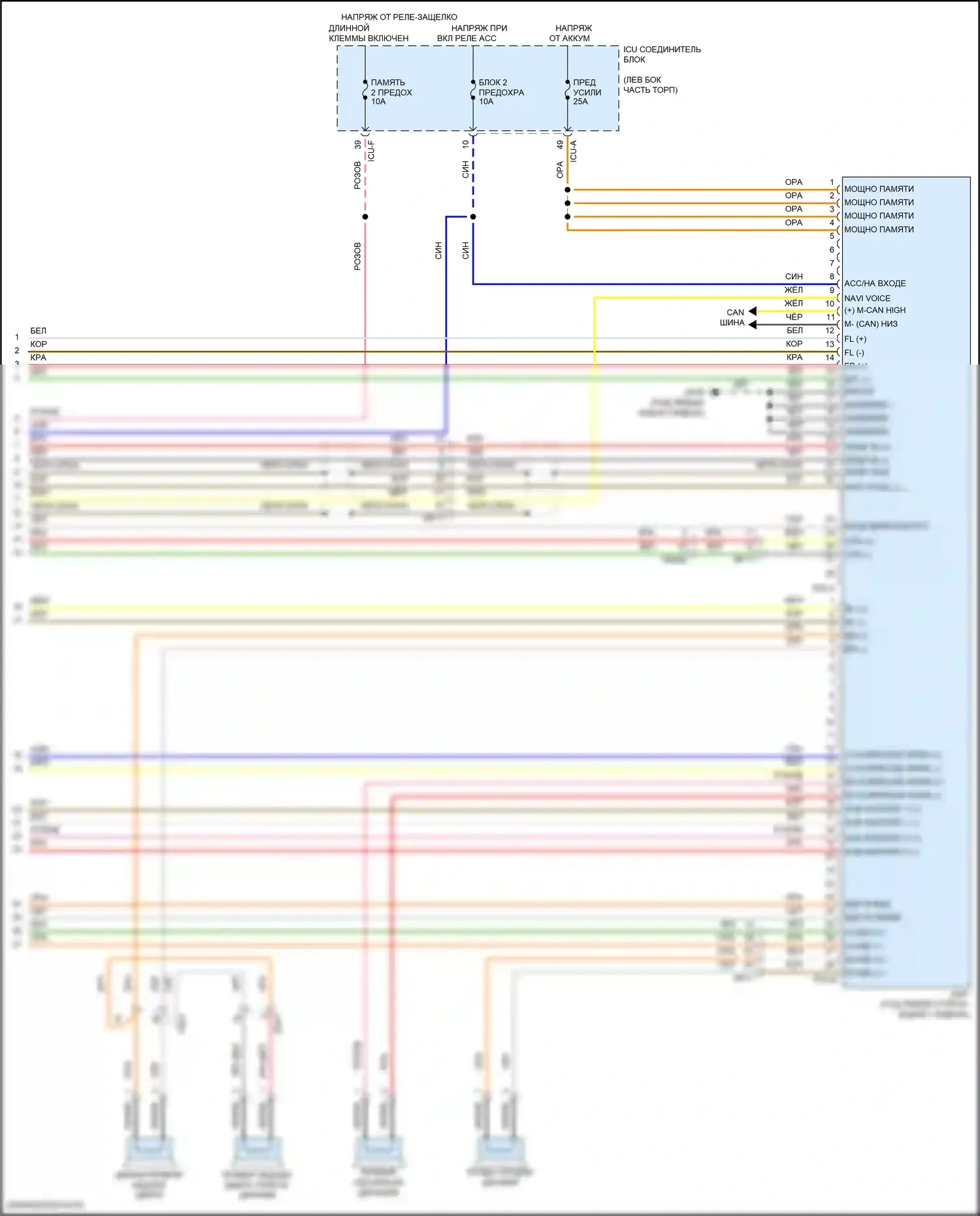 EV6 Kia I (2021-2024): Электросхема навигации, с усилителем (7 из 7) 