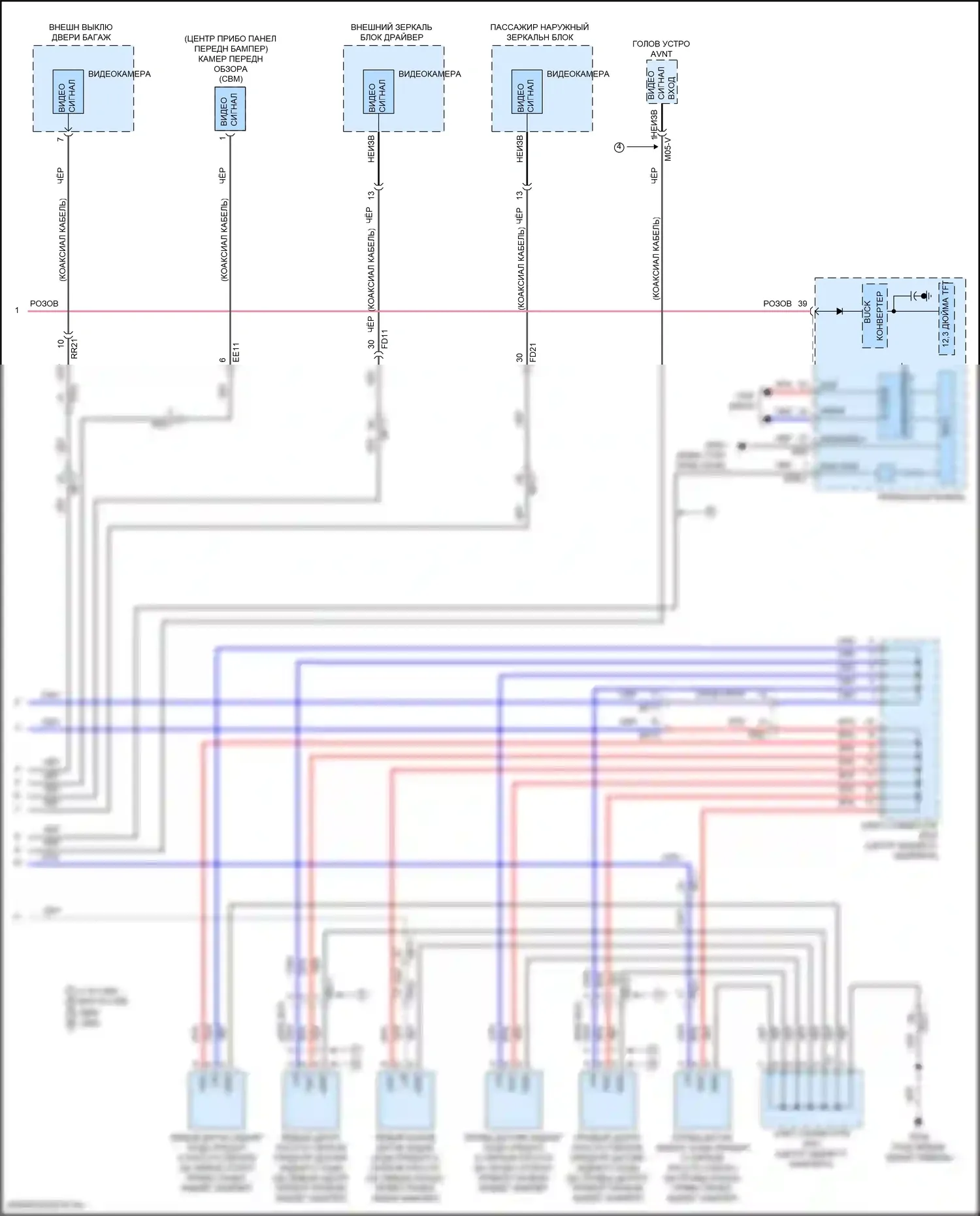 EV6 Kia I (2021-2024): Электросхема парктроника, с adas (2 из 2) 