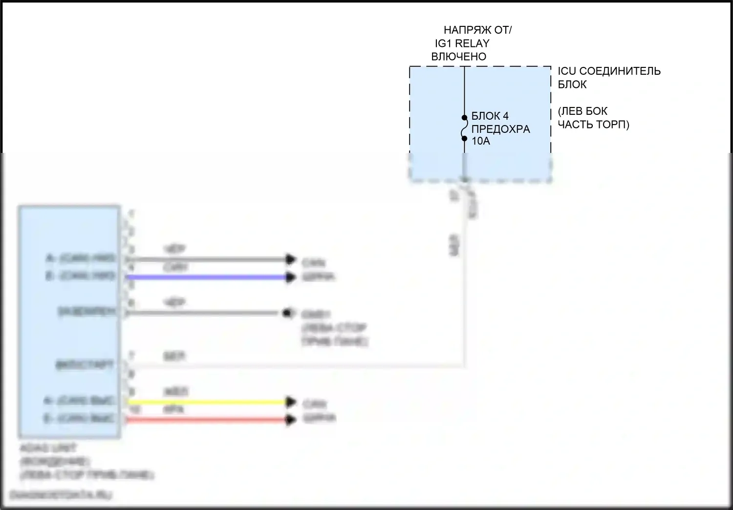 EV6 Kia I (2021-2024): Электросхема системы помощи водителю 