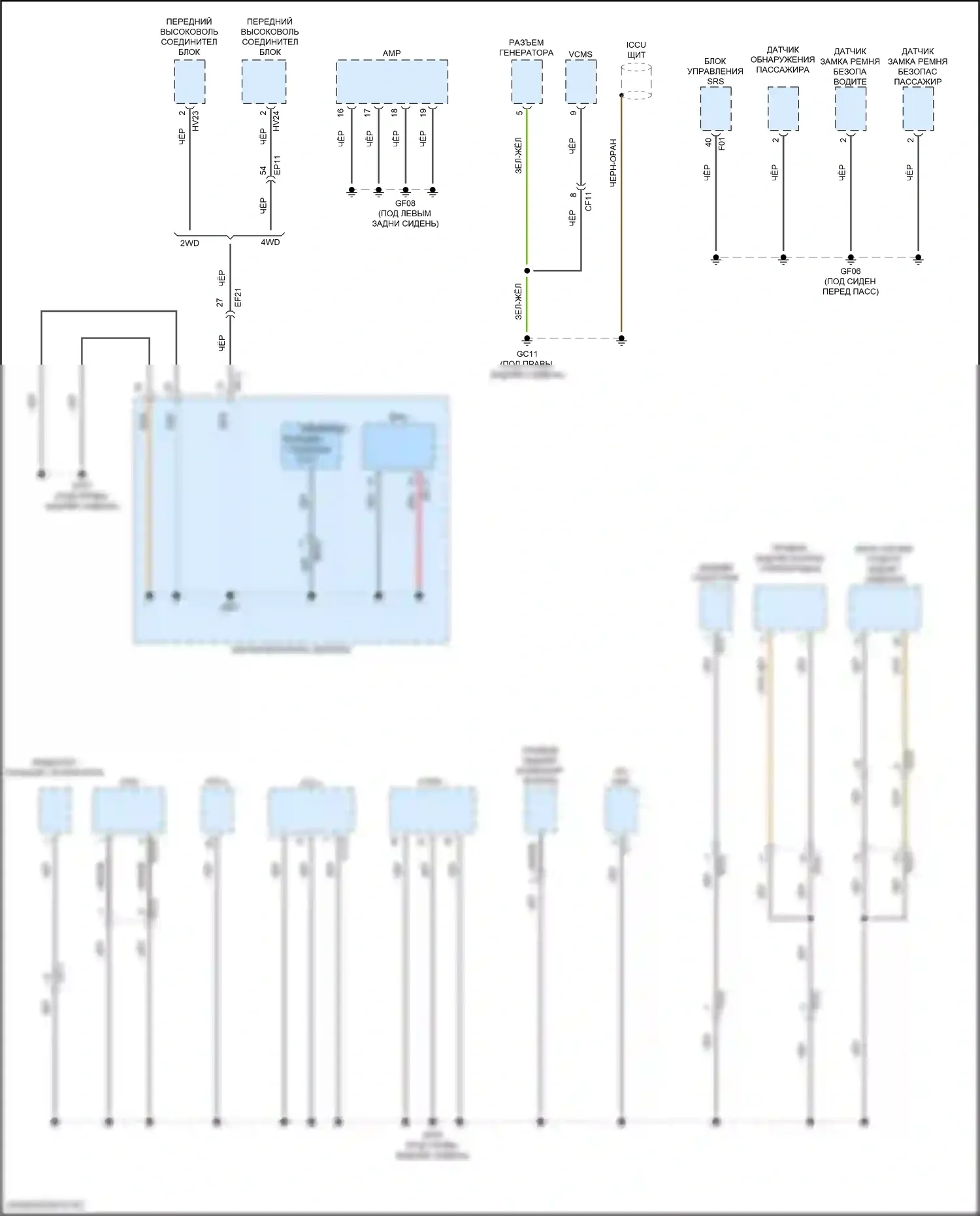 EV6 Kia I (2021-2024): Электросхема распределения массы (7 из 7) 